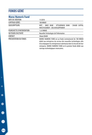Maroc Numeric Fund
DATE DE CRÉATION	 11/2010
CAPITAUX GÉRÉS	 100 MMAD
SOUSCRIPTEURS	 MITC - BMCE BANK - ATTIJARIWAFA BANK - CHAABI CAPITAL
	 INVESTISSEMENT - CDG DEVELOPPEMENT
FOURCHETTE D’INTERVENTION	 1 à 8 MMAD
SECTEURS D’ACTIVITÉ	 Nouvelles Technologies de l’Information
CONTACT	 Siham OUADI
PRÉSENTATION DU FONDS	 MAROC NUMERIC FUND est un fonds institutionnel de 100 MMAD
	 dédié aux entreprises du secteur des nouvelles technologies afin
	 d’accompagner les entrepreneurs talentueux dans la réussite de leur
	 entreprise. MAROC NUMERIC FUND est le premier fonds dédié aux
	 startups technologiques marocaines.
FONDS GÉRÉ
52
 