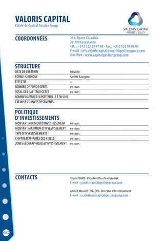 355, Route El Jadida
20 390 Casablanca
Tél. : +212 522 23 97 60 - Fax : +212 522 98 06 05
E-mail : info.valoriscapital@capitalgestiongroup.com
Site Web : www.capitalgestiongroup.com
	 Youssef JAIDI - Président Directeur Général
	 E-mail : y.jaidi@capitalgestiongroup.com
	 Ahmed Mouad EL HALOUI - Directeur d’Investissement
	 E-mail : m.elhaloui@capitalgestiongroup.com
MONTANT MINIMUM D’INVESTISSEMENT	 en cours
MONTANT MAXIMUM D’INVESTISSEMENT	 en cours
TYPE D’INVESTISSEMENTS	 en cours
CHIFFRE D’AFFAIRES DES CIBLES	 en cours
ZONES GÉOGRAPHIQUES D’INVESTISSEMENT	 en cours
DATE DE CRÉATION	 08/2010
FORME JURIDIQUE	 Société Anonyme	
EFFECTIF	 3
NOMBRE DE FONDS GÉRÉS	 en cours  
TOTAL DES CAPITAUX GÉRÉS	 en cours  
NOMBRED’AFFAIRESENPORTEFEUILLEÀFIN2013	  
EXEMPLES D’INVESTISSEMENTS	
VALORIS CAPITAL
Filiale de Capital Gestion Group
CONTACTS
COORDONNÉES
STRUCTURE
POLITIQUE
D’INVESTISSEMENTS
60
 