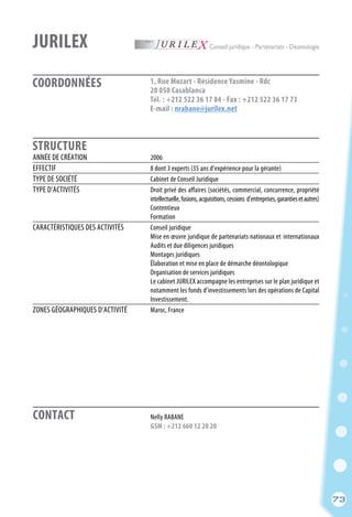 73
COORDONNÉES
STRUCTURE
JURILEX
1, Rue Mozart - Résidence Yasmine - Rdc
20 050 Casablanca
Tél. : +212 522 36 17 84 - Fax : +212 522 36 17 73
E-mail : nrabane@jurilex.net
	 Nelly RABANE
	 GSM : +212 660 12 20 20
ANNÉE DE CRÉATION	 2006
EFFECTIF	 8 dont 3 experts (35 ans d’expérience pour la gérante)
TYPE DE SOCIÉTÉ	 Cabinet de Conseil Juridique
TYPE D’ACTIVITÉS	 Droit privé des affaires (sociétés, commercial, concurrence, propriété
	 intellectuelle,fusions,acquisitions,cessions d’entreprises,garantiesetautres)
	Contentieux
	Formation
CARACTÉRISTIQUES DES ACTIVITÉS	 Conseil juridique
	 Mise en œuvre juridique de partenariats nationaux et internationaux
	 Audits et due diligences juridiques
	 Montages juridiques
	 Élaboration et mise en place de démarche déontologique
	 Organisation de services juridiques
	 Le cabinet JURILEX accompagne les entreprises sur le plan juridique et
	 notamment les fonds d’investissements lors des opérations de Capital
	Investissement.
ZONES GÉOGRAPHIQUES D’ACTIVITÉ	 Maroc, France
CONTACT
73
 