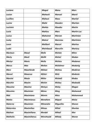 Annuaire Prenom Www Interpretation Prenom Com