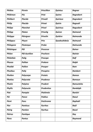 Annuaire Prenom Www Interpretation Prenom Com Annuaire Prenom Www Interpretation Prenom Com