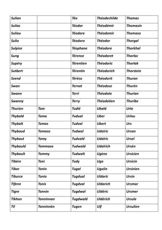 Annuaire Prenom Www Interpretation Prenom Com