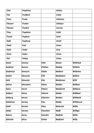Annuaire Prenom Www Interpretation Prenom Com Annuaire Prenom Www Interpretation Prenom Com