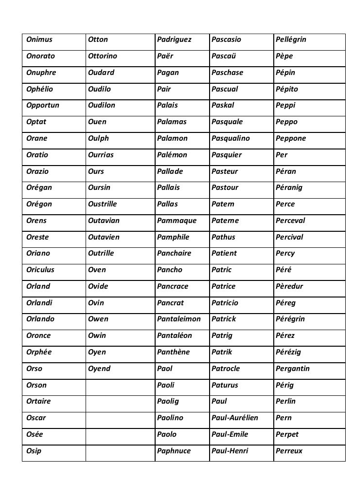 Annuaire Prenom Www Interpretation Prenom Com