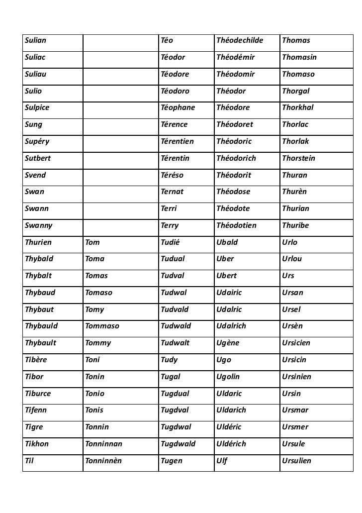 Annuaire Prenom Www Interpretation Prenom Com