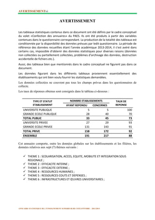 STRUCTURE DE L’ENSEIGNEMENT SUPERIEUR vii
ANNUAIRE STATISTIQUE DE L’ENSEIGNEMENT SUPERIEUR DE COTE D’IVOIRE – 2013-2014
ST...