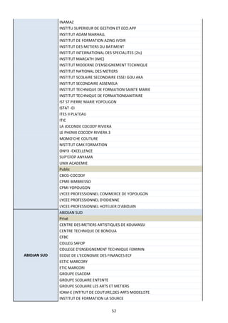 52
INAMAZ
INSTITU SUPERIEUR DE GESTION ET ECO.APP
INSTITUT ADAM MARHALL
INSTITUT DE FORMATION AZING IVOIR
INSTITUT DES METIERS DU BATIMENT
INSTITUT INTERNATIONAL DES SPECIALITES (2is)
INSTITUT MARCATH (IMC)
INSTITUT MODERNE D'ENSEIGNEMENT TECHNIQUE
INSTITUT NATIONAL DES METIERS
INSTITUT SCOLAIRE SECONDAIRE ESSEI GOU AKA
INSTITUT SECONDAIRE ASSEMELA
INSTITUT TECHNIQUE DE FORMATION SAINTE MARIE
INSTITUT TECHNIQUE DE FORMATIONSANITAIRE
IST ST PIERRE MARIE YOPOUGON
ISTAT -CI
ITES II PLATEAU
ITIC
LA JOCONDE COCODY RIVIERA
LE PHENIX COCODY RIVIERA 3
MOMO'CHE COUTURE
NISTITUT GMK FORMATION
ONYX -EXCELLENCE
SUP'EFOP ANYAMA
UNIX ACADEMIE
Public
CBCG-COCODY
CPME BIMBRESSO
CPMI YOPOUGON
LYCEE PROFESSIONNEL COMMERCE DE YOPOUGON
LYCEE PROFESSIONNEL D'ODIENNE
LYCEE PROFESSIONNEL HOTELIER D'ABIDJAN
ABIDJAN SUD
ABIDJAN SUD
Privé
CENTRE DES METIERS ARTISTIQUES DE KOUMASSI
CENTRE TECHNIQUE DE BONOUA
CFBC
COLLEG SAFOP
COLLEGE D'ENSEIGNEMENT TECHNIQUE FEMININ
ECOLE DE L'ECONOMIE DES FINANCES ECF
ESTIC MARCORY
ETIC MARCORI
GROUPE ESACOM
GROUPE SCOLAIRE ENTENTE
GROUPE SCOLAIRE LES ARTS ET METIERS
ICAM-E (INTITUT DE COUTURE,DES ARTS MODELISTE
INSTITUT DE FORMATION LA SOURCE
 
