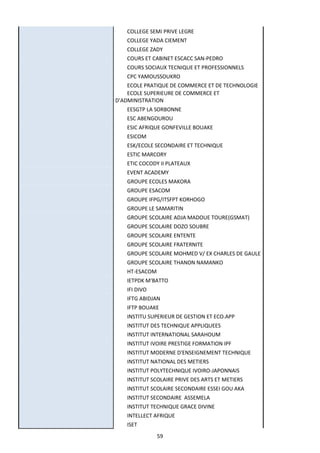 59
COLLEGE SEMI PRIVE LEGRE
COLLEGE YADA CIEMENT
COLLEGE ZADY
COURS ET CABINET ESCACC SAN-PEDRO
COURS SOCIAUX TECNIQUE ET PROFESSIONNELS
CPC YAMOUSSOUKRO
ECOLE PRATIQUE DE COMMERCE ET DE TECHNOLOGIE
ECOLE SUPERIEURE DE COMMERCE ET
D'ADMINISTRATION
EESGTP LA SORBONNE
ESC ABENGOUROU
ESIC AFRIQUE GONFEVILLE BOUAKE
ESICOM
ESK/ECOLE SECONDAIRE ET TECHNIQUE
ESTIC MARCORY
ETIC COCODY II PLATEAUX
EVENT ACADEMY
GROUPE ECOLES MAKORA
GROUPE ESACOM
GROUPE IFPG/ITSFPT KORHOGO
GROUPE LE SAMARITIN
GROUPE SCOLAIRE ADJA MADOUE TOURE(GSMAT)
GROUPE SCOLAIRE DOZO SOUBRE
GROUPE SCOLAIRE ENTENTE
GROUPE SCOLAIRE FRATERNITE
GROUPE SCOLAIRE MOHMED V/ EX CHARLES DE GAULE
GROUPE SCOLAIRE THANON NAMANKO
HT-ESACOM
IETPDK M'BATTO
IFI DIVO
IFTG ABIDJAN
IFTP BOUAKE
INSTITU SUPERIEUR DE GESTION ET ECO.APP
INSTITUT DES TECHNIQUE APPLIQUEES
INSTITUT INTERNATIONAL SARAHOUM
INSTITUT IVOIRE PRESTIGE FORMATION IPF
INSTITUT MODERNE D'ENSEIGNEMENT TECHNIQUE
INSTITUT NATIONAL DES METIERS
INSTITUT POLYTECHNIQUE IVOIRO-JAPONNAIS
INSTITUT SCOLAIRE PRIVE DES ARTS ET METIERS
INSTITUT SCOLAIRE SECONDAIRE ESSEI GOU AKA
INSTITUT SECONDAIRE ASSEMELA
INSTITUT TECHNIQUE GRACE DIVINE
INTELLECT AFRIQUE
ISET
 