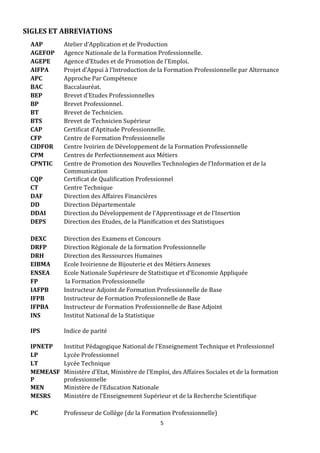 5
SIGLES ET ABREVIATIONS
AAP Atelier d’Application et de Production
AGEFOP Agence Nationale de la Formation Professionnelle.
AGEPE Agence d’Etudes et de Promotion de l’Emploi.
AIFPA Projet d’Appui à l’Introduction de la Formation Professionnelle par Alternance
APC Approche Par Compétence
BAC Baccalauréat.
BEP Brevet d’Etudes Professionnelles
BP Brevet Professionnel.
BT Brevet de Technicien.
BTS Brevet de Technicien Supérieur
CAP Certificat d’Aptitude Professionnelle.
CFP Centre de Formation Professionnelle
CIDFOR Centre Ivoirien de Développement de la Formation Professionnelle
CPM Centres de Perfectionnement aux Métiers
CPNTIC Centre de Promotion des Nouvelles Technologies de l’Information et de la
Communication
CQP Certificat de Qualification Professionnel
CT Centre Technique
DAF Direction des Affaires Financières
DD Direction Départementale
DDAI Direction du Développement de l’Apprentissage et de l’Insertion
DEPS Direction des Etudes, de la Planification et des Statistiques
DEXC Direction des Examens et Concours
DRFP Direction Régionale de la formation Professionnelle
DRH Direction des Ressources Humaines
EIBMA Ecole Ivoirienne de Bijouterie et des Métiers Annexes
ENSEA Ecole Nationale Supérieure de Statistique et d’Economie Appliquée
FP la Formation Professionnelle
IAFPB Instructeur Adjoint de Formation Professionnelle de Base
IFPB Instructeur de Formation Professionnelle de Base
IFPBA Instructeur de Formation Professionnelle de Base Adjoint
INS Institut National de la Statistique
IPS Indice de parité
IPNETP Institut Pédagogique National de l’Enseignement Technique et Professionnel
LP Lycée Professionnel
LT Lycée Technique
MEMEASF
P
Ministère d’Etat, Ministère de l’Emploi, des Affaires Sociales et de la formation
professionnelle
MEN Ministère de l’Education Nationale
MESRS Ministère de l’Enseignement Supérieur et de la Recherche Scientifique
PC Professeur de Collège (de la Formation Professionnelle)
 