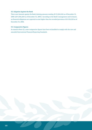 103
Disclosures Required by the JSC
1. Board of Directors’ Shareholdings in the Bank’s Capital :
Name
No of Shares
2006
* Percentage
%
No of Shares
2005
 Percentage
%
H.E. Dr. Rajai Muasher 11,152 0,01 % 8,144 0,01 %
Mr. Nadim Muasher 3,686,525 3,35 % 992,026 1,37 %
Kuwait Investment Authority
Mr. Ahmad Tahoos Al-Rashed
6,954,171
0
6,32 %
0%
5,795,143
0
7,99 %
0%
Jordan Investor Center
H.E. Mr. Wasef Azar
6,731,394
58,834
6,12 %
0,053%
5,392,000
42,960
7.43 %
0,06%
The Social Security Corporation
H.E. Dr. Mohammad Abu Hammour
5,841,613
0
5,31 %
0%
4,440,629
0
6,12 %
0%
Abraaj Capital. (UAE)
Mr. Mustafa Abd Alwadood
11,785,631
0
10,71%
0%
0
0
0%
0%
Mouasher Investment  Trading Co.
Mr. Emad Muasher
552,638
3,755,859
0,50%
3,41%
5,660,162
1,042,652
7,80 %
1,44%
Arabia S.A.L ( Holding)
Mr. Hani Fraij
1,608,348
14
1,46%
0%
1,215,290
12
1.68 %
0%
ZI  IME Co. (Saudi Arabia)
Mr. Ala-Eddin Sami
739,549
19,000
0,67 %
0,02 %
540,000
0
0.74 %
0%
Rajai Muasher  Brothers Co.
Mr. Rafiq Muasher
66,840
600,000
0,06 %
0,55%
155,171
440,663
0.21 %
0,61%
Mr. Mahmoud Malhas 1,168,612 1,06 % 870,816 1.20 %
Mr. Rajai S. Sukkar 39,494 0.04 % 28,838 0.04 %
Mr. Tawfek A. Kawar 572,208 0,52 % 417,812 0,58 %
Total 44,191,882 40,17% 27,042,318 37,30%
*Percentage of the new Capital.
 