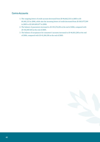 41
Assets 2006 2005 % change weight 2006 weight 2005
Cash, Balances, and Deposits at Banks and Other
Institutions
751,878,269 789,037,737 -4.7% 43.2% 47.1%
Credit Facilities - Net 621,668,426 560,147,166 11.0% 35.7% 33.4%
Investment Portfolio 240,465,861 201,841,330 19.1% 13.8% 12.1%
Fixed Assets - Net 49,463,250 46,701,744 5.9% 2.8% 2.8%
Intangible Assets 6,134,459 5,640,587 8.8% 0.4% 0.3%
Deferrered Tax Assets and Other Assets 71,231,374 71,278,481 -0.1% 4.1% 4.3%
Total Assets 1,740,841,639 1,674,647,045 4.0% 100.0% 100.0%
Liabilities 2006 2005 % change weight 2006 weight 2005
Deposits of Customers, Banks, and Other
Institutions and Cash Margins
1,462,489,704 1,435,341,353 1.9% 95.7% 96.1%
Borrowed Funds 21,437,196 8,400,179 155.2% 1.4% 0.6%
Various Provisions 3,247,982 10,625,543 -69.4% 0.2% 0.7%
Other Liabilities, Income Tax Provision 
Deferred Tax Liability
40,918,278 38,904,230 5.2% 2.7% 2.6%
Total Liabilities 1,528,093,160 1,493,271,305 2.3% 100.0% 100.0%
 