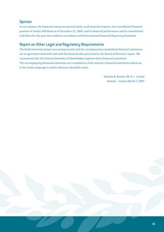 46
Consolidated Balance Sheet
ASSETS Note
December 31,
2006 2005 (Restated)
JD JD
Cash and balances at central banks 4 342,553,370 453,102,642
Balances at banks and financial institutions 5 405,446,094 334,952,872
Deposits at banks and financial institutions 6 3,878,805 982,223
Trading financial assets 7 34,619,573 6,906,816
Direct credit facilities - net 8 621,668,426 560,147,166
Available-for-sale financial assets 9 121,916,406 120,245,707
Held-to-maturity investments - net 10 67,374,268 59,055,498
Investments in associates and unconsolidated subsidiary companies 11 16,555,614 15,633,309
Fixed assets - net 12 49,463,250 46,701,744
Intangible assets 13 6,134,459 5,640,587
Other assets 14 65,669,966 65,370,585
Deferred tax assets 21 5,561,408 5,907,896
TOTAL ASSETS 1,740,841,639 1,674,647,045
 