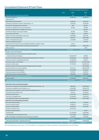 51
Jordan Ahli Bank (A Public Shareholding Limited Company)
Amman – Jordan
Notes To The Consolidated Financial Statements
1. General
Jordan Ahli Bank was established in the year 1955 as a Jordanian public shareholding limited company
in accordance with the Companies Law for the year 1927, with headquarters in Amman - Jordan. It is
engaged in banking and related financial operations through its branches in the Hashemite Kingdom of
Jordan, Cyprus, Palestine, and the subsidiary company in Lebanon. The Business Bank was merged into
the Bank effective December 1, 1996.
During the year 2005, final approval was granted to merge Philadelphia Investment Bank into Jordan Ahli
Bank Company Ltd. effective July 1, 2005.
The Bank conducts all of its banking and financial operations relating to its activities through its
headquarter, branches (41 branches in Jordan and 6 branches abroad) and the subsidiary company
located in Lebanon.
The consolidated financial statements have been approved by the Bank’s Board of Directors in their
meeting No. (1) held on January 24, 2007 and are subject to the approval of the General Assembly
of Shareholders.
2. Significant Accounting Policies
Basis of Preparation
The accompanying consolidated financial statements of the Bank and its subsidiary companies
are prepared in accordance with the standards issued by the International Accounting Standards
Board (IASB), the interpretations issued by the International Financial Reporting Interpretation
Committee of the IASB, the prevailing rules of the countries where the Bank operates, and the
instructions of the Central Bank of Jordan.
The consolidated financial statements are prepared under the historical cost convention except for
financial assets held for trading, available for sale financial assets, and financial derivatives stated
at fair value on the date of the consolidated financial statements. Hedged assets and liabilities are
also stated at fair value.
The reporting currency of the consolidated financial statements is the Jordanian Dinar, which is
the functional currency of the Bank.
Minority interest represents the part of equity not owned by the Bank in the subsidiary companies.
The accounting policies for the current year are consistent with those used in the previous year
except for the following:
Changes in Accounting Policies
The Bank has applied IAS (12) relating to the tax on the Bank’s branches in Palestine. Deferred tax
benefits have been calculated and recorded. Consequently, deferred tax assets of Palestine branches have
been recorded within the Bank’s assets. Additionally, the retained earnings as of December 31, 2004
have been increased by the same amount. Accordingly, the income tax expense, the provision for income
tax, and deferred tax assets for the years 2005 and 2006 have been adjusted. This has led to adjusting
•
•
•
•
•
•
•
 
