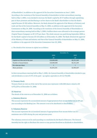 79
c. General Banking Risks Reserve
This reserve represents the general banking risks reserve in accordance with the Central Bank of Jordan regulations.
The details of the restricted reserves are as follows:
December 31,
Description 2006 2005 Nature of Restriction
JD JD
According to the Central
General banking risks reserve 4,902,048 5,488,231 Bank of Jordan regulations
Statutory reserve 23,669,927 20,616,916 According to the law
24. Cumulative Change in Fair Value - Net
This item consists of the following:
2006 2005
Available-for-Sale
Financial Assets
Available-for-Sale
Financial Assets
Shares Bonds Total Shares Bonds Total
JD JD JD JD JD JD
Beginning balance 8,966,496 1,628,344 10,594,840 2,579,215 289,104 2,868,319
Unrealized net (losses)/ profits (4,974,909) (2,318,464) (7,293,373) 8,621,285 1,619,724 10,241,009
Deferred tax liabilities 2,342,126 357,191 2,699,317 (2,276,276) (252,762) (2,529,038)
Realized net (profit)-transferred to
the income statement (3,947,477) (3,771) (3,951,248) (373,962) (27,722) (401,684)
Loss on impairment taken to the statement
of income - - - 416,234 - 416,234
Foreign currencies differences - (7,484) (7,484) - - -
Ending Balance 2,386,236 (344,184) 2,042,052 8,966,496 1,628,344 10,594,840
• The cumulative change in fair value is presented as a net amount after deducting deferred tax liabilities of JD 746,936 (against JD
3,446,253 for previous years).
 