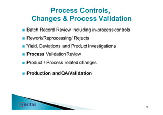 Reprocessing Validation annual-product-review-developing-an-sop (1).docx
