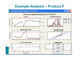 Production Review Example annual-product-review-developing-an-sop (1).docx
