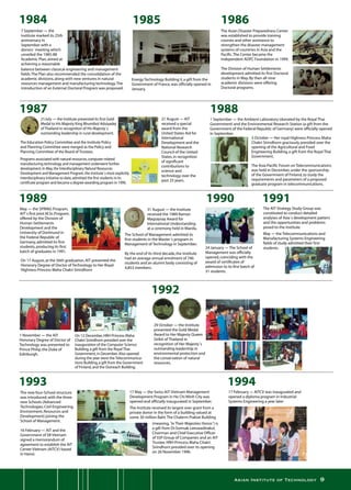 Asian Institute of Technology 
7 September - the
Institute marked its 25th
anniversary in
September with a
donors´ meeting which
unveiled the 1985-88
Academic Plan,aimed at
achieving a reasonable
The Asian Disaster Preparedness Center
was established to provide training
courses and other assistance to
strengthen the disaster management
systems of countries in Asia and the
Pacific.The Center became the
independent ADPC Foundation in 1999.
The Division of Human Settlements
development admitted its first Doctoral
students in May.By then all nine
academic divisions were offering
Doctoral programs.
21July - the Institute presented its first Gold
Medal to His Majesty King Bhumibol Adulyadej
of Thailand in recognition of His Majesty´s
outstanding leadership in rural development.
Programs associated with natural resources,computer-related
manufacturing technology,and management underwent further
development.In May,the Interdisciplinary Natural Resources
Development and Management Program,the Institute´s most explicitly
interdisciplinary initiative to-date,admitted the first students in its
certificate program and became a degree-awarding program in 1990.
Energy Technology Building II,a gift from the
Government of France,was officially opened in
January.
The Education Policy Committee and the Institute Policy
and Planning Committee were merged as the Policy and
Planning Committee of the Board of Trustees.
balance between classical engineering and management
fields.The Plan also recommended the consolidation of the
academic divisions,along with new ventures in natural
resources management and manufacturing technology.The
introduction of an External Doctoral Program was proposed.
21 August - AIT
received a special
award from the
United States Aid for
International
Development and the
National Research
Council of the United
States,in recognition
of significant
contributions to
science and
technology over the
past 25 years.
1 September - the Ambient Laboratory (donated by the Royal Thai
Government) and the Environmental Research Station (a gift from the
Government of the Federal Republic of Germany) were officially opened
in September.
3 October - Her royal Highness Princess Maha
Chakri Sirindhorn graciously presided over the
opening of the Agricultural and Food
Engineering Building,a gift from the Royal Thai
Government.
The Asia-Pacific Forum on Telecommunications
was held in December,under the sponsorship
of the Government of Finland,to study the
requirements and parameters of a proposed
graduate program in telecommunications.
May - the SPRING Program,
AIT´s first joint M.Sc.Program,
offered by the Division of
Human Settlements
Development and the
University of Dorlmund in
the Federal Republic of
Germany,admitted its first
students,producing its first
batch of graduates in 1991.
31 August - the Institute
received the 1989 Ramon
Magsaysay Award for
International Understanding
at a ceremony held in Manila.
24 January - The School of
Management was officially
opened,coinciding with the
award of certificates of
admission to its first batch of
31 students.
The AIT Strategy Study Group was
constituted to conduct detailed
analyses of Asia´s development pattern
and the opportunities and problems
posed to the Institute.
May - the Telecommunications and
Manufacturing Systems Engineering
fields of study admitted their first
The new four-School structure
was introduced,with the three
new Schools (Advanced
Technologies,Civil Engineering,
Environment,Resources and
Development) joining the
School of Management.
16 February - AIT and the
Government of SR Vietnam
signed a memorandum of
agreement to establish the AIT
Center Vietnam (AITCV) based
in Hanoi.
17 May - the Swiss-AIT-Vietnam Management
Development Program in Ho Chi Minh City was
opened and officially inaugurated in September.
The Institute received its largest ever grant from a
private donor in the form of a building valued at
some 30 million Baht.The Chalerm Prakiat Building
17 February - AITCV was inaugurated and
opened a diploma program in Industrial
Systems Engineering a year later
29 October - the Institute
presented the Gold Medal
Award to Her Majesty Queen
Sirikit of Thailand in
recognition of Her Majesty´s
outstanding leadership in
environmental protection and
the conservation of natural
resources.
1 November - the AIT
Honorary Degree of Doctor of
Technology was presented to
Prince Philip,the Duke of
Edinburgh.
On 12 December,HRH Princess Maha
Chakri Sirindhorn presided over the
inauguration of the Computer Science
Building,a gift from the Royal Thai
Government,in December.Also opened
during the year were the Telecommunica-
tions Building,a gift from the Government
of Finland,and the Outreach Building.
On 17 August,at the 56th graduation,AIT presented the
Honorary Degree of Doctor of Technology to Her Royal
Highness Princess Maha Chakri Sirindhorn
The School of Management admitted its
first students in the Master´s program in
Management of Technology in September.
By the end of its third decade,the Institute
had an average annual enrolment of 746
students and an alumni body consisting of
4,853 members.
students.
(meaning,˝In Their Majesties Honor˝) is
a gift from Dr.Somsak Leeswadtrakul,
Chairman and Chief Executive Officer
of SSP Group of Companies and an AIT
Trustee.HRH Princess Maha Chakri
Sirindhorn presided over its opening
on 26 November 1996.
 