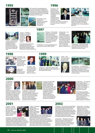 10 Annual Report 2007
25 January - M.L.
Dr.Birabhongse
Kasemsri,Principal
Private Secretary to
His Majesty the King
of Thailand,
succeeded
Dr.Thanat Khoman
as Chairperson of
the Board in January.
The Mechatronics field of study in the
School of Advanced Technologies was
established in collaboration with the
Technical University of Hamburg-
Harburg and Siemens AG.The first
students were on 12 June,admitted in
May 1997.
February - AIT received a
citation from the Danube
Adria Association for
Automation and Manufac-
turing International Vienna,
for its contributions to the
technical sciences and to
international scientific
cooperation.
12 June - a memorandum
of understanding signed
established the joint
Chulabhorn Research
Institute/AIT program in
Environmental Toxicology,
Technology and Manage-
ment.
1 August - Prof.Roger
G.H.Downer assumed the
Presidency,succeeding
Three degree programs became
operational:Pulp and Paper
Technology,Urban Environmental
Management,and Water Supply,
Drainage and Sewerage Engineering.
5 September - the School of Management
launched the Executive MBA Program.
16 January - the
Advance Agro Pulp
and Paper
Technology Building
was inaugurated,
marking another
major private sector
donation to AIT.
17 August - Prof.
Charas Suwanwela
assumed the Interim
Presidency,taking
over from Prof.
Roger G.H.Downer.
19 February - HRH Princess Maha Chakri
Sirindhorn presided over the inauguration of
the Geoinformatics Center.
12 May - Prof.
Jean-Louis Armand
assumed the 9th
President of AIT.
8-10 September - AIT celebrates its
40th anniversary with annual enrolment
averaging 1,349 students and the
alumni body consisting of some 9,828
members from 57 countries from Asia
and other regions.
15 September -
H.E.Mr.Anand
Panyarachun,
former Prime
Minister of
Thailand,was
elected as
1 January - The AIT
Extension comes into
existence,superseding
the Continuing
Education Center (CEC),
serving as an umbrella
of AIT´s outreach and
satellite centers.
24 January - His Majesty King Bhumibol
Adulyadej of Thailand was presented with the
Degree of Doctor of Science (Honoris Causa) at a
ceremony held at Klaikangwol Palace in Hua Hin for
His Majesty´s ˝untiring support to the promotion of
holistic education as an important base for the
development of scientific knowledge and skills˝
19 February - H.E.Dr.Leonel
Fernandez,President of the
Dominican Republic,visited AIT.He
was welcomed by AIT President,
Prof.Jean-Louis Armand,together
with H.E.Dr.Arthit Ourairat,
Minister of Science,Technology
and Environment of Thailand.
In its issue of 5 May 2000,
ASIAWEEK ranked the
School of Management
(SOM) as No.3 for Best
Executive MBA and No.4 for
Best Full-Time Program.The
survey gave SOM 14th place
in terms of reputation.
ASIAWEEK´s ranking is
based on objective
measurements,such as
student selectivity,faculty
resources and linkages with
the business community.
29 September - the
Postgraduate
Technological Studies
Program,funded by the
European Commission,
was signed,enabling 90
Asian students from AIT
to pursue internships in
Europe and 90 students
from the European
Union to attend the
Master´s Program at AIT.
19 December - HRH Princess Maha
Chakri Sirindhorn presided over the
inauguration of the Asian Center for
Research on Remote Sensing.
AIT received the Asian Management
Award for Development Management,
from the Asian Institute of Management
in Manila,for its contributions to human
resources development and sustainable
development in the region.
New programs were
introduced in
bioprocess technology
and infrastructure
planning and
management.
Dr.Thanat,who served as Chairperson
for 21 years,became Chairperson
Emeritus.
Prof.Alastair
M.North who
served ass
President for
13 years.
In March,the
Distributed
Education Center
was established.
15 December - AIT conferred
the Honorary Degree of
Doctor of Philosophy on H.E.
Dr.Abdurrahman Wahid,
President of the Republic of
Indonesia at AIT´s 90th
graduation ceremony.
The AIT Honorary Degree
recognized President Wahid´s
commitment,as a public
figure and respected scholar,
to the systematic and
sustained development of
higher education in Indonesia.
12 April - His Majesty
King Bhumibol
Adulyadej of Thailand,
granted a Royal
Audience at Chitralada
Palace to officials from
the Royal Project
29 October - AIT and the University of Tokyo
established the Regional Network Office for
Urban Safety based at the School of Civil
Engineering.The office would promote urban
safety engineering with advanced engineering
technologies.Its first priority was to construct
an urban building and infrastructure database
and inventory using remote sensing
technology and ground surveys in Bangkok.
22 November - The Research Center for
Water Environmental Technology of the
University of Tokyo and the School of
Environment,Resources and Development,
established the Southeast Asian Center for
Water Environmental Technology.
9 December - The Federal
Republic of Germany and AIT
celebrated 30 years of
cooperation at a reception
hosted by H.E.Mr.Andreas von
Stechow,German Ambassador
to the Kingdom of Thailand,at
his residence in Bangkok.Foundation,led by M.R.Sam Jamjaras Rajani and Dr.
Pichai Nimityongskul of the Structural Engineering
and Construction Program,School of Civil
Engineering,to receive a report on latest develop-
ments in their work on vetiver grass.Their goal was to
transform vetiver grass from an agricultural material
into a useful industrial product and low-cost
construction material without causing pollution or
deteriorating natural resources and environment.
Chairman at the extraordinary
meeting of the Board of Trustees.
Mr.Anand is the fifth Chairman
of the Board.Preceeding him
were Prof.Puey Ungphakorn,
Prof.Oscar Mapua,Dr.Thanat
Khoman (Chairman Emeritus),
and M.L.Birabhongse Kasemsri.
 