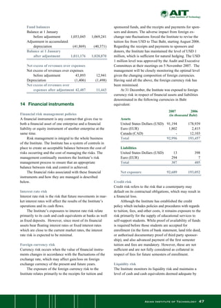 Asian Institute of Technology 47
	 Fund balances	 	
	 Balance at 1 January
	 	 before adjustment	 1,053,045	 1,069,241
	 Adjustment in accumulated
	 	 depreciation	 (41,869)	 (40,371)
	 Balance at 1 January
		 after adjustment	 1,011,176	 1,028,870
	 	 	
	 Net excess of revenues over expenses		
	 Net excess of revenues over expenses
	 	 before adjustment	 43,893	 12,941
	 Depreciation	 (1,406)	 (1,498)
	 Net excess of revenues over
		 expenses after adjustment	42,487	 11,443
14	 Financial instruments
Financial risk management policies
A financial instrument is any contract that gives rise to
both a financial asset of one enterprise and a financial
liability or equity instrument of another enterprise at the
same time.
	 Risk management is integral to the whole business
of the Institute. The Institute has a system of controls in
place to create an acceptable balance between the cost of
risks occurring and the cost of managing the risks. The
management continually monitors the Institute’s risk
management process to ensure that an appropriate
balance between risk and control is achieved.
	 The financial risks associated with these financial
instruments and how they are managed is described
below.
Interest rate risk
Interest rate risk is the risk that future movements in mar-
ket interest rates will affect the results of the Institute’s
operations and its cash flows.
	 The Institute’s exposures to interest rate risk relate
primarily to its cash and cash equivalents at banks as well
as fixed deposits.  However, since most of its financial
assets bear floating interest rates or fixed interest rates
which are close to the current market rates, the interest
rate risk is expected to be minimal.
Foreign currency risk
Currency risk occurs when the value of financial instru-
ments changes in accordance with the fluctuations of the
exchange rate, which may affect gain/loss on foreign
exchange currency of the present and future years.
	 The exposure of the foreign currency risk to the
Institute relates primarily to the receipts for tuition and
sponsored funds, and the receipts and payments for spon-
sors and donors. The adverse impact from foreign ex-
change rate fluctuations forced the Institute to revise the
tuition fee from USD to Thai Baht, starting August 2006.
Regarding the receipts and payments to sponsors and
donors, the Institute has maintained the level of USD 1
million, which is sufficient for natural hedging. The USD
1 million level was approved by the Audit and Executive
Committees at their meetings on 5 November 2007.  The
management will be closely monitoring the optimal level
given the changing composition of foreign currencies.
Having said all the above, the foreign currency risk has
been minimised.
	 At 31 December, the Institute was exposed to foreign
currency risk in respect of financial assets and liabilities
denominated in the following currencies in Baht
equivalent:
	 	 	 	 	
	 Assets	
	 United States Dollars (USD)	 91,194	 178,939
	 Euro (EUR)	 1,802	 2,415
	 Canada (CAD)	 -	 12,103
	 Total	 92,996	 193,457
	 	 	
	 Liabilities	 	 	
	 United States Dollars (USD)	 13	 398
	 Euro (EUR)	 294	 7
	 Total	 307	 405
	
	 Net exposure	 92,689	 193,052
Credit risk
Credit risk refers to the risk that a counterparty may
default on its contractual obligations, which may result in
a financial loss.
	 Although the Institute has established the credit
policy which includes policies and procedures with regards
to tuition, fees, and other costs, it remains exposure to the
risk primarily for the supply of educational services to
self-support students. While proof of availability of funds
is required before those students are accepted for
enrollment (in the form of bank statement, land title deed,
or authorised documentary proof of third party sponsor-
ship), and also advanced payment of the first semester
tuition and fees are mandatory. However, these are not
sufficient and are not fully considered as collateral in
respect of fees for future semesters of enrollment.
Liquidity risk
The Institute monitors its liquidity risk and maintains a
level of cash and cash equivalents deemed adequate by
		 2007	 2006
		 (in thousand Baht)
 