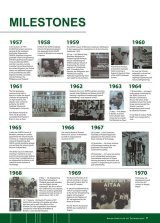 Asian Institute of Technology 
In the autumn of 1957,
H.E.Mr.Pote Sarasin,Secretary-
General of the Southeast
AsiaTreaty Organization
(SEATO),proposed a regional
graduate school of engineering,
with principal financial support
to be provided by SEATO
member countries,namely
Australia,France,New Zealand,
the United Kingdom,the United
States,and additional support
to be provided by the other
regional member countries,
namely Pakistan,the
Philippines and Thailand.
In March the SEATO Graduate
School of Engineering project
was approved by the SEATO
Council of Ministers at a meeting
in Manila.
Prof.Thomas H.Evans
arrived from Colorado
State University in
August to become Dean
of the SEATO Graduate
School.
The SEATO Council of Ministers meeting in Wellington,
in April,approved the establishment of the School by
September 1959.
30 July - His Majesty King
Bhumibol Adulyadej of
Thailand signed the Royal
Decree establishing the
SEATO Graduate School of
Engineering.The School
opened on 8 September
with 18 students,from
Pakistan,the Philippines and
Thailand,all studying
Hydraulic Engineering.There
were eight faculty members.
By June,the School´s
expanded curricula had
included majors in
Highway Engineering and
Structural Engineering.
The first graduation
ceremony was held in
March to confer the degree
of Master of Engineering
on eight students.The
degrees were conferred
jointly by the SEATO
Graduate School and
Chulalongkorn University.
Prof.Robert Holcomb of
Texas A  M University
succeeded Prof.Thomas H.
Evans in June as Dean.
Students from non-SEATO member countries,
namely India,Malaysia and Taiwan joined AIT,
marking a significant breakthrough toward
establishing a truly regional school.
7-18 December - an expert
study group constituted by
the SEATO Council of
Ministers convened to
discuss the future of the
Graduate School.The Study
Group recommended the
School´s eventual
independence and control
by a Board of Trustees.
A new field of study in Public
Health was inaugurated in
June.
In May,the SEATO Council of
Ministers,meeting in London,
agreed that the School should
continue as a regional graduate
school of engineering,that
SEATO control should be phased
out,and that the School should
become independent.
The SEATO Council of Ministers,
meeting in Canberra in June.
took the necessary steps leading
to the School´s establishment as
an independent institution to be
called the Asian Institute of
Technology.
4 May - His Majesty King
Bhumibol Adulyadej of
Thailand graciously presided
over the Eighth Annual
Graduation,the first in which
AIT conferred its own degrees.
Fifty-two students graduated,
bringing the total number of
alumni since 1961 to 227.
15-17 January - the Board of Trustees of AIT
held its first meeting to formulate and adopt
bye-laws,and to elect the officers of the
Institute.Dr.Puey Ungphakorn was elected
Chairperson of the Board.Prof Milton E.
Bender,Jr.was elected President.
The Board of Trustees,at its
annual meeting in January,
discussed a master plan for
the new AIT campus.
In July,the establishment by
1970 of a program leading
to the Doctor of Engineering
degree and a program
leading to the Diploma of
AIT was approved by the
Board of Trustees.
The AIT Alumni Association
(AITAA) was established in
August.
Preliminary site
development work
at the new AIT
campus in Rangsit
began.
The interim Board of Trustees
held its first session in November
to draft an organizational
structure for AIT.
26 October - the Constituent
Assembly of Thailand approved
legislation for the Charter of the
Asian Institute of Technology.
23 November - the Asian Institute
of Technology Enabling Act was
published in the Royal Thai
Government Gazette.
24 November - AIT came into being
as an independent autonomous,
international institution of higher
learning devoted to instruction and
research in engineering,the sciences,
and related fields.
27 May - Prof.Milton
E.Bender,Jr.arrived
from Colorado State
University to succeed
Prof.Holcomb as Dean.
MILESTONES
 