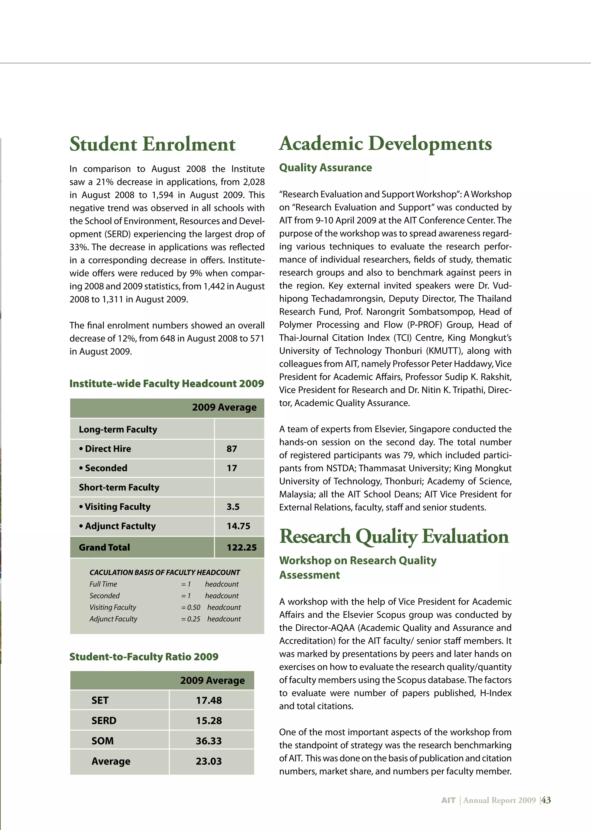 AIT | Annual Report 2009 |43
Academic Developments
Quality Assurance
“Research Evaluation and SupportWorkshop”: AWorkshop
on “Research Evaluation and Support” was conducted by
AIT from 9-10 April 2009 at the AIT Conference Center. The
purpose of the workshop was to spread awareness regard-
ing various techniques to evaluate the research perfor-
mance of individual researchers, fields of study, thematic
research groups and also to benchmark against peers in
the region. Key external invited speakers were Dr. Vud-
hipong Techadamrongsin, Deputy Director, The Thailand
Research Fund, Prof. Narongrit Sombatsompop, Head of
Polymer Processing and Flow (P-PROF) Group, Head of
Thai-Journal Citation Index (TCI) Centre, King Mongkut’s
University of Technology Thonburi (KMUTT), along with
colleagues from AIT, namely Professor Peter Haddawy,Vice
President for Academic Affairs, Professor Sudip K. Rakshit,
Vice President for Research and Dr. Nitin K. Tripathi, Direc-
tor, Academic Quality Assurance.
A team of experts from Elsevier, Singapore conducted the
hands-on session on the second day. The total number
of registered participants was 79, which included partici-
pants from NSTDA; Thammasat University; King Mongkut
University of Technology, Thonburi; Academy of Science,
Malaysia; all the AIT School Deans; AIT Vice President for
External Relations, faculty, staff and senior students.
Research Quality Evaluation
Workshop on Research Quality
Assessment
A workshop with the help of Vice President for Academic
Affairs and the Elsevier Scopus group was conducted by
the Director-AQAA (Academic Quality and Assurance and
Accreditation) for the AIT faculty/ senior staff members. It
was marked by presentations by peers and later hands on
exercises on how to evaluate the research quality/quantity
of faculty members using the Scopus database.The factors
to evaluate were number of papers published, H-Index
and total citations.
One of the most important aspects of the workshop from
the standpoint of strategy was the research benchmarking
of AIT. This was done on the basis of publication and citation
numbers, market share, and numbers per faculty member.
2009 Average
SET			 17.48
SERD			 15.28
SOM			 36.33
Average	 	 23.03
Institute-wide Faculty Headcount 2009
Student-to-Faculty Ratio 2009
2009 Average
Long-term Faculty
• Direct Hire		 87
• Seconded		 17
Short-term Faculty
•Visiting Faculty		 3.5
• Adjunct Factulty		 14.75
Grand Total		 122.25
Student Enrolment
In comparison to August 2008 the Institute
saw a 21% decrease in applications, from 2,028
in August 2008 to 1,594 in August 2009. This
negative trend was observed in all schools with
the School of Environment, Resources and Devel-
opment (SERD) experiencing the largest drop of
33%. The decrease in applications was reflected
in a corresponding decrease in offers. Institute-
wide offers were reduced by 9% when compar-
ing 2008 and 2009 statistics, from 1,442 in August
2008 to 1,311 in August 2009.
The final enrolment numbers showed an overall
decrease of 12%, from 648 in August 2008 to 571
in August 2009.
CACULATION BASIS OF FACULTY HEADCOUNT
Full Time	 = 1 headcount
Seconded	 = 1 headcount
Visiting Faculty	 = 0.50 headcount
Adjunct Faculty	 = 0.25 headcount
 