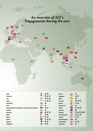 AIT | Annual Report 2009 |33
An overview of AIT’s
Engagements during the year
 
