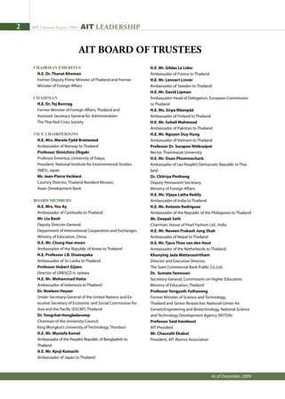AIT | Annual Report 2009 AIT LEADERSHIP
H.E. Mr. Gildas Le Lidec
Ambassador of France to Thailand
H.E. Mr. Lennart Linnér
Ambassador of Sweden to Thailand
H.E. Mr. David Lipman
Ambassador-Head of Delegation, European Commission
to Thailand
H.E. Ms. Sirpa Mäenpää
Ambassador of Finland to Thailand
H.E. Mr. Sohail Mahmood
Ambassador of Pakistan to Thailand
H.E. Mr. Nguyen Duy Hung
Ambassador of Vietnam to Thailand
Professor Dr. Surapon Nitikraipot
Rector, Thammasat University
H.E. Mr. Ouan Phommachack
Ambassador of Lao People’s Democratic Republic to Thai-
land
Dr. Chitriya Pinthong
Deputy Permanent Secretary,
Ministry of Foreign Affairs
H.E. Ms. Vijaya Latha Reddy
Ambassador of India to Thailand
H.E. Mr. Antonio Rodriguez
Ambassador of the Republic of the Philippines to Thailand
Mr. Deepak Seth
Chairman, House of Pearl Fashion Ltd., India
H.E. Mr. Naveen Prakash Jung Shah
Ambassador of Nepal to Thailand
H.E. Mr. Tjaco Theo van den Hout
Ambassador of the Netherlands to Thailand
Khunying Jada Wattanasiritham
Director and Executive Director,
The Siam Commercial Bank Public Co.,Ltd.
Dr. Sumate Yamnoon
Secretary-General, Commission on Higher Education,
Ministry of Education, Thailand
Professor Yongyuth Yuthavong
Former Minister of Science and Technology,
Thailand and Senior Researcher, National Center for
GeneticEngineering and Biotechnology, National Science
and Technology Development Agency (NSTDA)
Professor Said Irandoust
AIT President
Mr. Chaovalit Ekabut
President, AIT Alumni Association
CHAIRMAN EMERITUS
H.E. Dr. Thanat Khoman
Former Deputy Prime Minister of Thailand and Former
Minister of Foreign Affairs
CHAIRMAN
H.E. Dr. Tej Bunnag
Former Minister of Foreign Affairs, Thailand and
Assistant Secretary General for Administration
The Thai Red Cross Society
VICE CHAIRPERSONS
H.E. Mrs. Merete Fjeld Brattested
Ambassador of Norway to Thailand
Professor Shinichiro Ohgaki
Professor Emeritus, University of Tokyo,
President, National Institute for Environmental Studies
(NIES), Japan
Mr. Jean-Pierre Verbiest
Country Director, Thailand Resident Mission,
Asian Development Bank
BOARD MEMBERS
H.E. Mrs. You Ay
Ambassador of Cambodia to Thailand
Mr. Liu Baoli
Deputy Director-General,
Department of International Cooperation and Exchanges,
Ministry of Education, China
H.E. Mr. Chung Hae-moon
Ambassador of the Republic of Korea to Thailand
H.E. Professor J.B. Disanayaka
Ambassador of Sri Lanka to Thailand
Professor Hubert Gijzen
Director of UNESCO in Jarkata
H.E. Mr. Mohammad Hatta
Ambassador of Indonesia to Thailand
Dr. Noeleen Heyzer
Under-Secretary-General of the United Nations and Ex-
ecutive Secretary of Economic and Social Commission for
Asia and the Pacific (ESCAP), Thailand
Dr. Tongchat Hongladaromp
Chairman of the University Council,
King Mongkut’s University of Technology, Thonburi
H.E. Mr. Mustafa Kamal
Ambassador of the People’s Republic of Bangladesh to
Thailand
H.E. Mr. Kyoji Komachi
Ambassador of Japan to Thailand
As of December, 2009
AIT BOARD OF TRUSTEES
 
