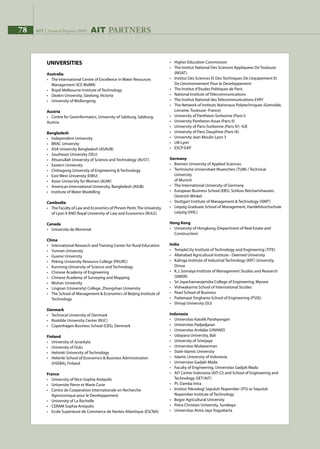 78 AIT | Annual Report 2009
UNIVERSITIES
Australia
•	 The International Centre of Excellence in Water Resources 		
	 Management (ICE WaRM)
•	 Royal Melbourne Institute of Technology
•	 Deakin University, Geelong, Victoria
•	 University of Wollongong
Austria
•	 Centre for Geoinformatics, University of Salzburg, Salzburg,
Austria
Bangladesh
•	 Independent University
•	 BRAC University
•	 ASA University Bangladesh (ASAUB)
•	 Southeast University (SEU)
•	 Ahsanullah University of Science and Technology (AUST)
•	 Eastern University
•	 Chittagong University of Engineering  Technology
•	 East West University (EWU)
•	 Asian University for Women (AUW)
•	 American International University, Bangladesh (AIUB)
•	 Institute of Water Modelling
Cambodia
•	 The Faculty of Law and Economics of Phnom Penh;The University 	
	 of Lyon II AND Royal University of Law and Economics (RULE)
Canada
•	 Universite de Montreal
China
•	 International Research and Training Center for Rural Education
•	 Yunnan University
•	 Guanxi University
•	 Peking University Resource College (PKURC)
•	 Kunming University of Science and Technology
•	 Chinese Academy of Engineering
•	 Chinese Academy of Surveying and Mapping
•	 Wuhan University
•	 Lingnan (University) College, Zhongshan University
•	 The School of Management  Economics of Beijing Institute of 	
	 Technology
Denmark
•	 Technical University of Denmark
•	 Roskilde University Center (RUC)
•	 Copenhagen Business School (CBS), Denmark
Finland
•	 University of Jyvaskyla
•	 University of Oulu
•	 Helsinki University of Technology
•	 Helsinki School of Economics  Business Administration 		
	 (HSEBA), Finland
France
•	 University of Nice-Sophia Antipolis
•	 Universite Pierre et Marie Curie
•	 Centre de Cooperation Internationale en Recherche 		
	 Agronomique pour le Developpement
•	 University of La Rochelle
•	 CERAM Sophia-Antipolis
•	 Ecole Superieure de Commerce de Nantes Atlantique (ESCNA)
•	 Higher Education Commission
•	 The Institut National Des Sciences Appliquees De Toulouse 		
	 (INSAT)
•	 Institut Des Sciences Et Des Techniques De L’equipement Et
	 De L’environnement Pour le Developpement
•	 The Institut d’Etudes Politiques de Paris
•	 National Institute of Telecommunications
•	 The Institut National des Telecommunications EVRY
•	 The Network of Instituts Nationaux Polytechniques (Grenoble, 	
	 Lorraine, Toulouse -France)
•	 University of Pantheon-Sorbonne (Paris I)
•	 University Pantheon-Assas (Paris II)
•	 University of Paris-Sorbonne (Paris IV) -IUE
•	 University of Paris Dauphine (Paris IX)
•	 University Jean Moulin Lyon 3
•	 LM Lyon
•	 ESCP-EAP
Germany
•	 Bremen University of Applied Sciences
•	 Technische Universitaet Muenchen (TUM) / Technical
	 University
	 of Munich
•	 The International University of Germany
•	 European Business School (EBS), Schloss Reichartshausen,
	 Oestrich-Winkel
•	 Stuttgart Institute of Management  Technology (SIMT)
•	 Leipzig Graduate School of Management, Handelshochschule
	 Leipzig (HHL)
Hong Kong
•	 University of Hongkong (Department of Real Estate and
	 Construction)
India
•	 TempleCity Institute of Technology and Engineering (TITE)
•	 Allahabad Agricultural Institute - Deemed University
•	 Kalinga Institute of Industrial Technology (KIIT) University,
	 Orissa
•	 K.J. Somaiya Institute of Management Studies and Research 		
	 (SIMSR)
•	 Sri Jayachamarajendra College of Engineering, Mysore
•	 Vishwakarma School of International Studies
•	 Pearl School of Business
•	 Padampat Singhania School of Engineering (PSSE)
•	 Shivaji University (SU)
Indonesia
•	 Universitas Katolik Parahyangan
•	 Universitas Padjadjaran
•	 Universitas Andalas (UNAND)
•	 Udayana University, Bali
•	 University of Sriwijaya
•	 Universitas Mulawarman
•	 State Islamic University
•	 Islamic University of Indonesia
•	 Universitas Gadjah Mada
•	 Faculty of Engineering, Universitas Gadjah Mada
•	 AIT Center Indonesia (AIT-CI) and School of Engineering and 		
	 Technology (SET/AIT)
•	 Pt. Damba Intra
•	 Institut Teknologi Sepuluh Nopember (ITS) or Sepuluh 		
	 Nopember Institute of Technology
•	 Bogor Agricultural University
•	 Petra Christian University, Surabaya
•	 Universitas Atma Jaya Yogyakarta
78 AIT | Annual Report 2009 AIT PARTNERS
 