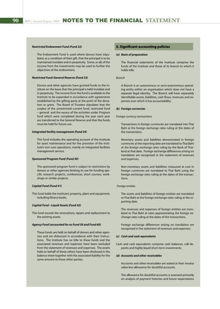 90 AIT | Annual Report 2009 NOTES TO THE Financial STATEMENT
Restricted Endowment Fund (Fund 22)
	 The Endowment Fund is used where donors have stipu-
lated, as a condition of their gift, that the principal is to be
maintained inviolate and in perpetuity. Some, or all, of the
income from the investments may be used to further the
objectives of the endowment.
Restricted Fund-General Reserve (Fund 23)
	 Donors and other agencies have granted funds to the In-
stitute on the basis that the principal is held inviolate and
in perpetuity. The income from the fund is available to the
Institute to be expended in accordance with agreements
established by the gifting party at the point of the dona-
tion or grant. The Board of Trustees stipulates that the
surplus of the unrestricted current fund, restricted fund
– general and the excess of the activities under Program
fund which were completed during the year each year
are transferred to the General Reserve and that the funds
must be held for future use.
Integrated facility management (Fund 24)
	 This fund includes the operating account of the Institute
for asset maintenance and for the provision of the Insti-
tute’s non-core operations, mainly on integrated facilities
management service.
Sponsored Program Fund (Fund 30)
	 The sponsored program fund is subject to restrictions by
donors or other agencies limiting its use for funding spe-
cific research projects, conferences, short courses, work-
shops or similar projects.
Capital Fund (Fund 41)
This fund holds the Institute’s property, plant and equipment,
including library books.
Capital Fund - Liquid Assets (Fund 42)
This fund records the renovations, repairs and replacement to
the existing assets.
Agency Fund (accounted for as Fund 50 and Fund 60)
	 These funds are held on behalf of donors and other agen-
cies and are disbursed in accordance with their instruc-
tions. The Institute has no title to these funds and the
associated revenues and expenses have been excluded
from the statement of revenues and expenses. The assets
held on behalf of these others have been disclosed in the
balance sheet together with the associated liability for the
same amount to these other parties.
3. Significant accounting policies
(a)	 Basis of preparation
	 The financial statements of the Institute comprise the
funds of the Institute and those of its branch to which it
holds title.
Branch
	 A Branch is an autonomous or semi-autonomous operat-
ing entity within an organisation which does not have a
separate legal identity. The Branch will have separately
identifiable assets, liabilities, cash flows, revenues and ex-
penses over which it has accountability.
(b)	 Foreign currencies
Foreign currency transactions
	 Transactions in foreign currencies are translated into Thai
Baht at the foreign exchange rates ruling at the dates of
the transactions.
	 Monetary assets and liabilities denominated in foreign
currencies at the reporting date are translated toThai Baht
at the foreign exchange rates ruling by the Bank of Thai-
land at that date. Foreign exchange differences arising on
translation are recognised in the statement of revenues
and expenses.
	 Non-monetary assets and liabilities measured at cost in
foreign currencies are translated to Thai Baht using the
foreign exchange rates ruling at the dates of the transac-
tions.
Foreign entities
	 The assets and liabilities of foreign entities are translated
to Thai Baht at the foreign exchange rates ruling at the re-
porting date.
	 The revenues and expenses of foreign entities are trans-
lated to Thai Baht at rates approximating the foreign ex-
change rates ruling at the dates of the transactions.
	 Foreign exchange differences arising on translation are
recognised in the statement of revenues and expenses.
(c)	 Cash and cash equivalents
Cash and cash equivalents comprise cash balances, call de-
posits and highly liquid short-term investments.
(d)	 Accounts and other receivables
	 Accounts and other receivables are stated at their invoice
value less allowance for doubtful accounts.
	 The allowance for doubtful accounts is assessed primarily
on analysis of payment histories and future expectations
 