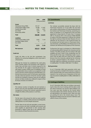 96 AIT | Annual Report 2009 NOTES TO THE Financial STATEMENT
				 2009 2008	
(in thousand Baht)
	 Assets
	 Vietnamese Dong (VND)	 101,157	 -
	 United States Dollars (USD)	 81,496	 111,061
	 Swedish Krona (SEK)	 2,291	 2,221
	 Euro (EUR)	 1,074	 159
	 Korean Won (KRW)	 568	 -
	 Total	 186,586	 113,441
	 Liabilities
	 United States Dollars (USD)	 3,357	 7,124
	 Australian Dollars (AUD)	 17	 -
	 Euro (EUR)	 -	 9
	 Total	 3,374	 7,133
	 Net exposure	 183,212	 106,308
Credit risk
	 Credit risk refers to the risk that counterparty may
default on its contractual obligations, which may result in
a financial loss.
	 Although the Institute has established the credit policy
which includes policies and procedures with regards to
tuition, fees, and other costs, it remains exposure to the
risk primarily for the supply of educational services to
self-support students. While proof of availability of funds
is required before those students are accepted for enroll-
ment (in the form of bank statement, land title deed, or au-
thorised documentary proof of third party sponsorship),
and also advanced payment of the first semester tuition
and fees are mandatory. However, these are not sufficient
and are not fully considered as collateral in respect of fees
for future semesters of enrollment.
Liquidity risk
	 The Institute monitors its liquidity risk and maintains a
level of cash and cash equivalents deemed adequate by
management to finance the Institute’s operations and to
mitigate the effects of fluctuations in cash flows.
Fair values
	 The fair value is the amount for which an asset could be
exchanged, or a liability settled, between knowledgeable,
willing parties in an arm’s length transaction.
	 The fair value of cash and cash equivalent, current invest-
ments, accounts and other receivable and accounts and
other payable are approximate to their carrying value
presented in balance sheet due to the relatively short-
term maturity of these financial instruments.
14. Commitments
Land lease
	 The Institute successfully renewed the lease with the
Thammasat University on 10 June 2005. The new lease
also contains a Memorandum of Understanding between
the Institute and Thammasat University, concerning aca-
demic co-operation, as an integral part of the new lease
agreement to lease land for 30 years from 19 January
2001 to 18 January 2031 in the amount of Baht 600,000;
on expiry of the lease agreement it will give the Institute
the right to continue to lease the land. However, the con-
sideration for this discount is that should the lease not
be renewed and the land reverts to Thammasat Univer-
sity (University), so all buildings and infrastructure on the
Institute’s site will become the property of the University.
	 Furthermore, the Lease is contingent on a Memorandum
of Understanding (MOU) between the University and the
Institute. The MOU provides that the Institute will make
available and fund a total of sixty scholarships over the
thirty-year life of the Lease. Scholarships made in accor-
dance with the MOU will cover tuition fees for qualified
lecturers from the University, selected by the University,
to pursue a Doctoral degree at the Institute. As at 31
December 2009, the scholarship commitment amounted
to totalling Baht 77.8 million (2008: Baht 77.8 million).
Bank guarantees
	 As at 31 December 2009, bank guarantees which were
issued by the bank on behalf of the Institute in respect of
bank overdraft facility and certain performance bonds as
required in the normal course of operations of the Insti-
tute amounted to totalling Baht 0.3 million (2008: Baht 5.5
million).
15. Contingent liabilities
	 As at 31 December 2009, there are six labour cases pend-
ing for trial at the Court involving with the claims under
the Labour Protection Law and the Labour Relation Law.
Four cases have been decided by the Central Labour
Court favourably to the Institute. However, the four cases
are still pending in the Supreme Court. Other two cases
are pending for trial in the Central Labour Court. The
Management believes that the outcome of all these cases
will be in favour of the Institute.
 