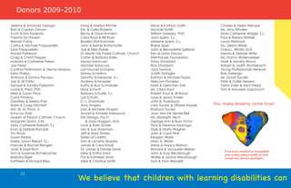 Donors 2009-2010

Jeremy & Amanda Osenga              Irving & Marilyn Ritchie               Steve & Kathryn Smith                Charles & Helen Wempe
Bob & Carolyn Osman                 Eric & Cella Roberts                   Michael Smith                        Ms. Amy Whalen
Scott & Kim Pankratz                Becky & Dave Romero                    William Sobesky, PhD.                Mary Catherine Widger, S.L.
Parents for Havern                  Carol Rossi & Bill Rossi               Joan Spero, S.L.                     Paul & Barbra Winkler
Brenda Pardy                        Bradley Rothhammer                     Marlene Spero, S.L.                  Laura Wierman
Cathy & Michael Pasquariello        John & Bernie Rottschafer              Blaine Spies                         Ms. Debra Wilde
Sara Pasquariello                   Joe & Ellen Ruble                      John & Bernadette Spillane           Clara L. Winter, M.D.
Harold Patterson                    St. Martin De Porres Catholic Church   Ken & Linda Stacey                   Dennis & Debbie Witte
Craig & Christi Pepper              Carter & Barbara Sales                 Steinhauser Foundation               Ms. Franny Wollenweber
Howard & Catherine Perea            Maura Saracusa                         Abby Stoddard                        Mark & Monika Wood
Joe Perez                           Michael Saracusa                       Rick Stoddard                        Robert & Judith Wurtzebach
Cynthia Petermann & Dennis Moreau   Lori Grumet Schapiro                   Jack Swanzy                          Young Professionals Network
Kerry Phelps                        Sidney Schetina                        Judith Tartaglia                     Bob Zarlengo
Anthony & Donna Piscopo             Dorothy Scheopner, S.L.                Kathryn & Michael Taylor             Mr. David Zauder
Joe & Jill Polito                   Andrew Schroeder                       Telecom Pioneers                     Pete & Callie Zelasko
Samuel & Sondra Polizzotto          Kathy & Bud Schroeder                  Mark & Gretchen Trail                Tasha Zoller & Kent Freed
Lynne B. Pred, PhD.                 Nora Schrutt                           Ms. Clara Trout                      Tom & Maureen Zupancich
Mike & Susan Price                  Barbara Schulte, S.L.                  Robert Trout & Jill Boice
Carol Primeau                       Lori Schultz                           Loye & Jenny Troxler
Geoffrey & Debra Prior              C. L. Shainholtz                       John B. Trueblood
Sherri & Craig Pritchett            Amy Shapiro                            Larry Tucker & Tiffanie Stasiak   You make dreams come true!
Mrs. W. M. Pryor, Jr.               Dan & Michelle Shapiro                 Rayburn Tucker
Erna Lou Pyle                       Arnold & Annelie Sherwood              Joan Van De Venter-Bell
Queen of Peace Catholic Church      Erin Shrago, Psy.D.                    Ms. Elizabeth Vech
Margaret Quinn, S.M.                    & Gary Hoggan, M.D.                George Ann & Buzz Victor
Mary Catherine Rabbitt, S.L.        Louis & Barb Sickler                   Tony & Deanne Vizurraga
Evan & Debbie Randall               Len & Sue Silverman                    Dale & Marty Wagner
Tim Raub                            Jeff & Mary Simley                     John & Carol Wall
Susan Reddy                         Sisters of Loretto                     Keagan Walsh
Marie Joann Rekart, S.L.            Don & Lorraine Skupsky                 Mary A. Walsh
Frances & Rachel Rengers            James & Carol Small                    Steve & Nancy Watson
Joan & Dael Rich                    Dr. James & Denise Small               Richard & Jacquelin Weber
                                                                                                                  If we have omitted or misspelled
Tom & Suzanne Richebacher           Mike & Kathy Smid                      John & Suzy Weckbaugh                  your name, please notify us and
Barbara Rigel                       Pat & Kathleen Smid                    Walter & Janice Weckbaugh              accept our sincere apologies.
Kathleen & Richard Riley            Mike & Christine Smith                 Don & Pam Wendell


     11
                                    We believe that children with learning disabilities can
 