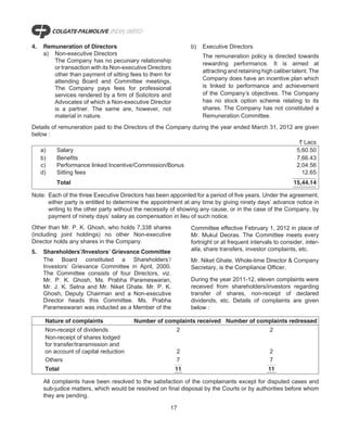 4.   Remuneration of Directors                                 b)   Executive Directors
     a) Non-executive Directors                                     The remuneration policy is directed towards
        The Company has no pecuniary relationship
                                                                    rewarding performance. It is aimed at
        or transaction with its Non-executive Directors
                                                                    attracting and retaining high caliber talent. The
        other than payment of sitting fees to them for
        attending Board and Committee meetings.                     Company does have an incentive plan which
        The Company pays fees for professional                      is linked to performance and achievement
        services rendered by a firm of Solicitors and               of the Company’s objectives. The Company
        Advocates of which a Non-executive Director                 has no stock option scheme relating to its
        is a partner. The same are, however, not                    shares. The Company has not constituted a
        material in nature.                                         Remuneration Committee.
Details of remuneration paid to the Directors of the Company during the year ended March 31, 2012 are given
below :
                                                                                                    ` Lacs
   a)     Salary                                                                                   5,60.50
   b)     Benefits                                                                                 7,66.43
   c)     Performance linked Incentive/Commission/Bonus                                            2,04.56
   d)     Sitting fees                                                                               12.65
          Total                                                                                           15,44.14

Note: Each of the three Executive Directors has been appointed for a period of five years. Under the agreement,
      either party is entitled to determine the appointment at any time by giving ninety days’ advance notice in
      writing to the other party without the necessity of showing any cause, or in the case of the Company, by
      payment of ninety days’ salary as compensation in lieu of such notice.
Other than Mr. P. K. Ghosh, who holds 7,338 shares             Committee effective February 1, 2012 in place of
(including joint holdings) no other Non-executive              Mr. Mukul Deoras. The Committee meets every
Director holds any shares in the Company.                      fortnight or at frequent intervals to consider, inter-
5.   Shareholders’/Investors’ Grievance Committee              alia, share transfers, investor complaints, etc.
     The Board constituted a Shareholders’/                    Mr. Niket Ghate, Whole-time Director & Company
     Investors’ Grievance Committee in April, 2000.            Secretary, is the Compliance Officer.
     The Committee consists of four Directors, viz.
     Mr. P. K. Ghosh, Ms. Prabha Parameswaran,                 During the year 2011-12, eleven complaints were
     Mr. J. K. Setna and Mr. Niket Ghate. Mr. P. K.            received from shareholders/investors regarding
     Ghosh, Deputy Chairman and a Non-executive                transfer of shares, non-receipt of declared
     Director heads this Committee. Ms. Prabha                 dividends, etc. Details of complaints are given
     Parameswaran was inducted as a Member of the              below :

     Nature of complaints               Number of complaints received Number of complaints redressed
     Non-receipt of dividends                             2                                     2
     Non-receipt of shares lodged
     for transfer/transmission and
     on account of capital reduction                      2                                     2
     Others                                               7                                     7
     Total                                                11                                   11

     All complaints have been resolved to the satisfaction of the complainants except for disputed cases and
     sub-judice matters, which would be resolved on final disposal by the Courts or by authorities before whom
     they are pending.

                                                      17
 