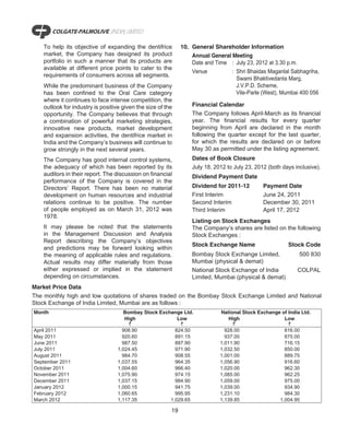 To help its objective of expanding the dentifrice         10. General Shareholder Information
    market, the Company has designed its product                  Annual General Meeting
    portfolio in such a manner that its products are              Date and Time : July 23, 2012 at 3.30 p.m.
    available at different price points to cater to the
                                                                  Venue          : Shri Bhaidas Maganlal Sabhagriha,
    requirements of consumers across all segments.
                                                                                   Swami Bhaktivedanta Marg,
    While the predominant business of the Company                                  J.V.P.D. Scheme,
    has been confined to the Oral Care category                                    Vile-Parle (West), Mumbai 400 056
    where it continues to face intense competition, the
    outlook for industry is positive given the size of the        Financial Calendar
    opportunity. The Company believes that through                The Company follows April-March as its financial
    a combination of powerful marketing strategies,               year. The financial results for every quarter
    innovative new products, market development                   beginning from April are declared in the month
    and expansion activities, the dentifrice market in            following the quarter except for the last quarter,
    India and the Company’s business will continue to             for which the results are declared on or before
    grow strongly in the next several years.                      May 30 as permitted under the listing agreement.
    The Company has good internal control systems,                Dates of Book Closure
    the adequacy of which has been reported by its                July 18, 2012 to July 23, 2012 (both days inclusive).
    auditors in their report. The discussion on financial         Dividend Payment Date
    performance of the Company is covered in the
    Directors’ Report. There has been no material                 Dividend for 2011-12         Payment Date
    development on human resources and industrial                 First Interim                June 24, 2011
    relations continue to be positive. The number                 Second Interim               December 30, 2011
    of people employed as on March 31, 2012 was                   Third Interim                April 17, 2012
    1978.
                                                                  Listing on Stock Exchanges
    It may please be noted that the statements                    The Company’s shares are listed on the following
    in the Management Discussion and Analysis                     Stock Exchanges :
    Report describing the Company’s objectives
                                                                  Stock Exchange Name                    Stock Code
    and predictions may be forward looking within
    the meaning of applicable rules and regulations.              Bombay Stock Exchange Limited,              500 830
    Actual results may differ materially from those               Mumbai (physical & demat)
    either expressed or implied in the statement                  National Stock Exchange of India           COLPAL
    depending on circumstances.                                   Limited, Mumbai (physical & demat)
Market Price Data
The monthly high and low quotations of shares traded on the Bombay Stock Exchange Limited and National
Stock Exchange of India Limited, Mumbai are as follows :
Month                                Bombay Stock Exchange Ltd.              National Stock Exchange of India Ltd.
                                      High               Low                     High                 Low
                                        `                 `                        `                    `
April 2011                           908.90             824.50                 928.00                 816.00
May 2011                             920.60             891.15                 937.00                 875.00
June 2011                            987.50             887.90               1,011.90                 716.15
July 2011                          1,024.45             971.90               1,032.50                 850.00
August 2011                          984.70             908.55               1,001.00                 889.75
September 2011                     1,037.55             964.35               1,056.90                 916.60
October 2011                       1,004.60             966.40               1,020.00                 962.30
November 2011                      1,075.90             974.15               1,085.00                 962.25
December 2011                      1,037.15             984.90               1,059.00                 975.00
January 2012                       1,000.15             941.75               1,039.00                 934.90
February 2012                      1,060.65             995.95               1,231.10                 984.30
March 2012                         1,117.35           1,029.65               1,139.85               1,004.95

                                                         19
 