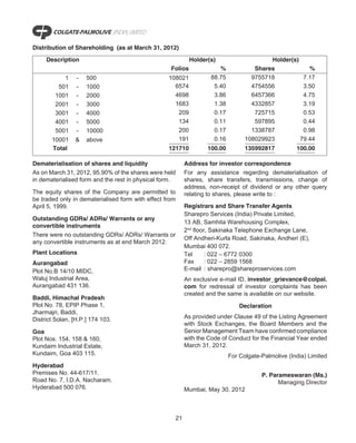 Distribution of Shareholding (as at March 31, 2012)

     Description                                               Holder(s)                     Holder(s)
                                                    Folios                %             Shares            %
           1     -   500                           108021              88.75           9755718          7.17
         501     -   1000                            6574               5.40           4754556          3.50
        1001     -   2000                            4698               3.86           6457366          4.75
        2001     -   3000                            1683               1.38           4332857          3.19
        3001     -   4000                             209               0.17            725715          0.53
        4001     -   5000                             134               0.11            597895          0.44
        5001     -   10000                            200               0.17           1338787          0.98
       10001    &    above                            191               0.16         108029923         79.44
       Total                                       121710             100.00         135992817          100.00

Dematerialisation of shares and liquidity                     Address for investor correspondence
As on March 31, 2012, 95.90% of the shares were held          For any assistance regarding dematerialisation of
in dematerialised form and the rest in physical form.         shares, share transfers, transmissions, change of
                                                              address, non-receipt of dividend or any other query
The equity shares of the Company are permitted to             relating to shares, please write to :
be traded only in dematerialised form with effect from
April 5, 1999.                                                Registrars and Share Transfer Agents
                                                              Sharepro Services (India) Private Limited,
Outstanding GDRs/ ADRs/ Warrants or any
                                                              13 AB, Samhita Warehousing Complex,
convertible instruments
                                                              2nd floor, Sakinaka Telephone Exchange Lane,
There were no outstanding GDRs/ ADRs/ Warrants or
                                                              Off Andheri-Kurla Road, Sakinaka, Andheri (E),
any convertible instruments as at end March 2012.
                                                              Mumbai 400 072.
Plant Locations                                               Tel      : 022 – 6772 0300
Aurangabad                                                    Fax      : 022 – 2859 1568
Plot No.B 14/10 MIDC,                                         E-mail : sharepro@shareproservices.com
Waluj Industrial Area,                                        An exclusive e-mail ID, investor_grievance@colpal.
Aurangabad 431 136.                                           com for redressal of investor complaints has been
                                                              created and the same is available on our website.
Baddi, Himachal Pradesh
Plot No. 78, EPIP Phase 1,                                                         Declaration
Jharmajri, Baddi,
District Solan, [H.P.] 174 103.                               As provided under Clause 49 of the Listing Agreement
                                                              with Stock Exchanges, the Board Members and the
Goa                                                           Senior Management Team have confirmed compliance
Plot Nos. 154, 158 & 160,                                     with the Code of Conduct for the Financial Year ended
Kundaim Industrial Estate,                                    March 31, 2012.
Kundaim, Goa 403 115.                                                          For Colgate-Palmolive (India) Limited
Hyderabad
Premises No. 44-617/11.                                                                    P. Parameswaran (Ms.)
Road No. 7, I.D.A. Nacharam.                                                                     Managing Director
Hyderabad 500 076.                                            Mumbai, May 30, 2012



                                                         21
 