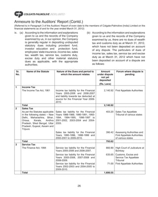 Annexure to the Auditors’ Report (Contd.)
(Referred to in Paragraph 3 of the Auditors’ Report of even date to the members of Colgate-Palmolive (India) Limited on the
financial statements as of and for the year ended March 31, 2012)
ix. (a) According to the information and explanations                  (b) According to the information and explanations
        given to us and the records of the Company                         given to us and the records of the Company
        examined by us, in our opinion, the Company                        examined by us, there are no dues of wealth
        is generally regular in depositing undisputed                      tax and customs duty as at March 31, 2012,
        statutory dues including provident fund,                           which have not been deposited on account
        investor education and       protection fund,                      of any dispute. The particulars of dues of
        employees’ state insurance, income-tax, sales
                                                                           income tax, sales tax, service tax and excise
        tax, wealth tax, service tax, customs duty,
                                                                           duty as at March 31, 2012 which have not
        excise duty and other material statutory
        dues as applicable, with the appropriate                           been deposited on account of a dispute are
        authorities.                                                       as follows:

 Sr.       Name of the Statute           Nature of the Dues and period to            Amount       Forum where dispute is
 No.                                        which the amount relates              under dispute         pending
                                                                                     not yet
                                                                                    deposited
                                                                                   (Rs. Lacs)
 1     Income Tax
       The Income Tax Act, 1961         Income tax liability for the Financial         2,140.92 First Appellate Authorities
                                        Years 2005-2006 and 2006-2007
                                        and liability towards tax deducted at
                                        source for the Financial Year 2009-
                                        2010.
       Total                                                                           2,140.92
 2     Sales Tax
       As per the Statutes applicable   Sales tax liability for the Financial            403.20 Sales Tax Appellate
       in the following states – New    Years 1988-1989, 1990-1991, 1993-                       Tribunal of various states
       Delhi, Maharashtra, Bihar,       1994, 1994-1995, 1996-1997 to
       Orissa,     Kerala,    Andhra    2001-2002, 2003-2004 and 2004-
       Pradesh, West Bengal, Uttar      2005.
       Pradesh, Gujarat, Assam and
       Tripura
                                        Sales tax liability for the Financial            390.42 Assessing Authorities and
                                        Years 1995-1996, 1998-1999 and                          First Appellate Authorities
                                        2000-2001 to 2009-2010.                                 of various states
       Total                                                                             793.62
 3     Service Tax
       The Finance Act, 1994            Service tax liability for the Financial          893.90 High Court of Judicature at
                                        Years 2005-2006 and 2006-2007.                          Bombay
                                        Service tax liability for the Financial          635.65 Customs, Excise and
                                        Years 2005-2006, 2007-2008 and                          Service Tax Appellate
                                        2008-2009.                                              Tribunal
                                        Service tax liability for the Financial           71.00 First Appellate Authorities
                                        Years 2002-2003 and 2004-2005 to
                                        2009-2010.
       Total                                                                           1,600.55




                                                             26
 