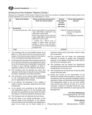 Annexure to the Auditors’ Report (Contd.)
(Referred to in Paragraph 3 of the Auditors’ Report of even date to the members of Colgate-Palmolive (India) Limited on the
financial statements as of and for the year ended March 31, 2012)
 Sr.       Name of the Statute         Nature of the Dues and period to            Amount        Forum where dispute is
 No.                                      which the amount relates              under dispute          pending
                                                                                   not yet
                                                                                  deposited
                                                                                 (Rs. Lacs)
 4     Excise Duty
       The Central Excise Act, 1944   Excise duty liability for the Financial       *1,662.62 Customs, Excise and
                                      Year 1994-1995 to 2000-2001 and                         Service Tax Appellate
                                      2003-2004 to 2007-2008.                                 Tribunal
                                      Excise duty liability for the Financial        1,062.30 First Appellate Authorities
                                      Years 1998-1999 to 2004-2005 and
                                      2006-2007 to 2011-2012.
                                      * includes Rs. 1,400.73 Lacs in
                                      respect of matter which has been
                                      decided in favour of the Company,
                                      but department has preferred appeal
                                      at higher level.
       Total                                                                         2,724.92

x.    The Company has no accumulated losses as at                     short-term basis which have been used for long-
      March 31, 2012 and it has not incurred any cash                 term investment.
      losses in the financial year ended on that date or        xviii.The Company has not made any preferential
      in the immediately preceding financial year.                    allotment of shares to parties and companies
xi. According to the records of the Company examined                  covered in the register maintained under Section
      by us and the information and explanations given                301 of the Act during the year.
      to us, the Company has not defaulted in repayment         xix. The Company has not issued any debentures
      of dues to any financial institution or bank or                 during the year and does not have any debentures
      debenture holders as at the Balance Sheet date.                 outstanding as at the year end.
xii. The Company has not granted any loans and                  xx. The Company has not raised any money by public
      advances on the basis of security by way of pledge              issues during the year.
      of shares, debentures and other securities.
                                                                xxi. During the course of our examination of the
xiii. The provisions of any special statute applicable                books and records of the Company, carried out in
      to chit fund/nidhi/mutual benefit fund/societies                accordance with the generally accepted auditing
      are not applicable to the Company.                              practices in India, and according to the information
xiv. In our opinion, the Company is not a dealer or                   and explanations given to us, we have neither
      trader in shares, securities, debentures and other              come across any instance of fraud on or by the
      investments.                                                    Company, noticed or reported during the year,
xv. In our opinion, and according to the information                  nor have we been informed of such case by the
      and explanations given to us, the Company has                   Management.
      not given any guarantee for loans taken by others
                                                                                                For Price Waterhouse
      from banks or financial institutions during the year.
                                                                                         Firm Registration No. 301112E
xvi. The Company has not obtained any term loans.                                               Chartered Accountants
xvii. On the basis of an overall examination of the
      balance sheet of the Company, in our opinion,                                                     Partha Ghosh
      and according to the information and explanations                                                         Partner
      given to us, there are no funds raised on a               Phuket, May 30, 2012            Membership No. F-55913

                                                           27
 