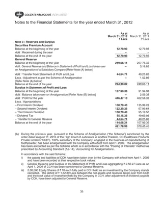 Notes to the Financial Statements for the year ended March 31, 2012

                                                                                        As at           As at
                                                                               March 31, 2012 March 31, 2011
                                                                                       ` Lacs         ` Lacs
Note 3 : Reserves and Surplus
Securities Premium Account
Balance at the beginning of the year                                                 12,79.93        12,79.93
Add : Received during the year                                                              –               –
Balance at the end of the year                                                       12,79.93        12,79.93
General Reserve
Balance at the beginning of the year                                                249,66.11       207,76.32
Add : General Reserve and Balance in Statement of Profit and Loss taken over                –         3,16.85
on Amalgamation of a Subsidiary Company [Refer Note (A) below]
Add : Transfer from Statement of Profit and Loss                                     44,64.71        40,25.83
Less : Adjustment as per the Scheme of Amalgamation                                         –         1,52.89
[Refer Note (A) below]
Balance at the end of the year                                                      294,30.82       249,66.11
Surplus in Statement of Profit and Loss
Balance at the beginning of the year                                                107,99.36        91,94.98
Add : Balance taken over on Amalgamation [Refer Note (B) below]                             –         2,59.38
Add : Profit for the year                                                           446,47.13       402,58.33
Less : Appropriations
– First Interim Dividend                                                            108,79.43       135,99.28
– Second Interim Dividend                                                           122,39.35        67,99.64
– Third Interim Dividend                                                            108,79.43        95,19.50
– Dividend Tax                                                                       55,15.36        49,69.08
– Transfer to General Reserve                                                        44,64.71        40,25.83
Balance at the end of the year                                                      114,68.21       107,99.36
                                                                                    421,78.96       370,45.40

(A) During the previous year, pursuant to the Scheme of Amalgamation (“the Scheme”) sanctioned by the
    order dated August 11, 2010 of the High Court of Judicature at Andhra Pradesh, CC Healthcare Products
    Private Limited (“CCH”), 100% subsidiary of the Company, engaged in the business of manufacturing of
    toothpowder, has been amalgamated with the Company with effect from April 1, 2009. The amalgamation
    has been accounted as per the Scheme which is in accordance with the “Pooling of Interests” method as
    prescribed by Accounting Standard (AS-14), ‘Accounting for Amalgamations’.
     In accordance with the said Scheme:
     i)   the assets and liabilities of CCH have been taken over by the Company with effect from April 1, 2009
          and have been recorded at their respective book values.
     ii) General Reserve and Surplus in the Statement of Profit and Loss aggregating ` 2,56.27 Lacs as on
          April 1, 2009 of CCH has been transferred to General Reserve.
     iii) 2,00,000 Equity Shares of ` 10 each fully paid in CCH held as an investment by the Company stands
          cancelled. The deficit of ` 1,52.89 Lacs between the net assets and reserves taken over from CCH
          and the book value of investment held by the Company in CCH, after adjustment of dividend payable
          by CCH, have been adjusted to General Reserve.



                                                      35
 