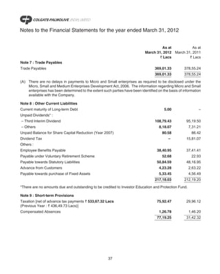 Notes to the Financial Statements for the year ended March 31, 2012


                                                                                     As at           As at
                                                                            March 31, 2012 March 31, 2011
                                                                                    ` Lacs         ` Lacs
Note 7 : Trade Payables
Trade Payables                                                                    369,01.33         378,55.24
                                                                                  369,01.33         378,55.24

(A) There are no delays in payments to Micro and Small enterprises as required to be disclosed under the
    Micro, Small and Medium Enterprises Development Act, 2006. The information regarding Micro and Small
    enterprises has been determined to the extent such parties have been identified on the basis of information
    available with the Company.

Note 8 : Other Current Liabilities
Current maturity of Long-term Debt                                                      5.00                 –
Unpaid Dividends* :
– Third Interim Dividend                                                          108,79.43           95,19.50
– Others                                                                             8,18.07           7,31.21
Unpaid Balance for Share Capital Reduction (Year 2007)                                 80.58             86.42
Dividend Tax                                                                               –          15,81.07
Others :
Employee Benefits Payable                                                           38,40.95          37,41.41
Payable under Voluntary Retirement Scheme                                              52.68             22.93
Payable towards Statutory Liabilities                                               50,84.59          48,16.95
Advance from Customers                                                               4,23.28           2,63.22
Payable towards purchase of Fixed Assets                                             5,33.45           4,56.49
                                                                                  217,18.03         212,19.20

*There are no amounts due and outstanding to be credited to Investor Education and Protection Fund.

Note 9 : Short-term Provisions
Taxation [net of advance tax payments ` 533,67.32 Lacs                              75,92.47          29,96.12
(Previous Year : ` 436,49.73 Lacs)]
Compensated Absences                                                                 1,26.78           1,46.20
                                                                                    77,19.25          31,42.32




                                                      37
 