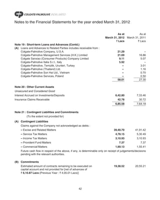 Notes to the Financial Statements for the year ended March 31, 2012


                                                                                   As at           As at
                                                                          March 31, 2012 March 31, 2011
                                                                                  ` Lacs         ` Lacs
Note 19 : Short-term Loans and Advances (Contd.)
(A) Loans and Advances to Related Parties includes receivable from :
    Colgate-Palmolive Company, U.S.A.                                                21.29                 –
    Colgate-Palmolive Management Services (H.K.) Limited                             21.69             16.86
    Colgate Sanxiao (Consumer Products) Company Limited                               9.11              5.07
    Colgate-Palmolive Italia S.r.l., Italy                                            5.92                 –
    Colgate-Palmolive, Temizlik, Urunleri, Turkey                                        –              3.01
    Colgate-Palmolive (Thailand) Ltd.                                                    –              1.16
    Colgate-Palmolive Son Hai Ltd., Vietnam                                              –              0.70
    Colgate-Palmolive Services, Poland                                                   –              0.50
                                                                                     58.01             27.30

Note 20 : Other Current Assets
Unsecured and Considered Good
Interest Accrued on Investments/Deposits                                           6,42.80           7,33.46
Insurance Claims Receivable                                                          42.78             30.72
                                                                                   6,85.58           7,64.18


Note 21 : Contingent Liabilities and Commitments
         (To the extent not provided for)
(A) Contingent Liabilities
    Claims against the Company not acknowledged as debts :
    – Excise and Related Matters                                                  39,40.70          41,91.42
    – Service Tax Matters                                                          4,78.15           5,30.49
    – Income Tax Matters                                                           3,10.93           3,10.93
    – Provident Fund Matters                                                          7.37              7.37
    – Commercial Matters                                                           1,69.13           1,55.41
    Future cash flow in respect of the above, if any, is determinable only on receipt of judgements/decisions
    pending with the relevant authorities.

(B) Commitments
    Estimated amount of contracts remaining to be executed on                     19,38.52          20,55.21
    capital account and not provided for [net of advances of
    ` 6,10.87 Lacs (Previous Year : ` 4,05.01 Lacs)]




                                                    42
 