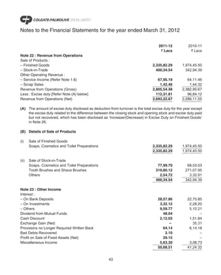 Notes to the Financial Statements for the year ended March 31, 2012

                                                                                    2011-12           2010-11
                                                                                     ` Lacs            ` Lacs
Note 22 : Revenue from Operations
Sale of Products :
– Finished Goods                                                                2,335,82.29       1,974,45.50
– Stock-in-Trade                                                                  400,34.54         342,94.39
Other Operating Revenue :
– Service Income (Refer Note 1.6)                                                  67,95.19          64,11.46
– Scrap Sales                                                                       1,42.46           1,44.32
Revenue from Operations (Gross)                                                 2,805,54.48       2,382,95.67
Less : Excise duty [Refer Note (A) below]                                         112,31.81          96,84.12
Revenue from Operations (Net)                                                   2,693,22.67       2,286,11.55

(A) The amount of excise duty disclosed as deduction from turnover is the total excise duty for the year except
    the excise duty related to the difference between the closing stock and opening stock and excise duty paid
    but not recovered, which has been disclosed as ‘Increase/(Decrease) in Excise Duty on Finished Goods’
    in Note 26.

(B) Details of Sale of Products

(i)    Sale of Finished Goods
       Soaps, Cosmetics and Toilet Preparations                                 2,335,82.29       1,974,45.50
                                                                                2,335,82.29       1,974,45.50

(ii)   Sale of Stock-in-Trade
       Soaps, Cosmetics and Toilet Preparations                                    77,99.70          68,53.53
       Tooth Brushes and Shave Brushes                                            319,80.12         271,07.95
       Others                                                                       2,54.72           3,32.91
                                                                                  400,34.54         342,94.39

Note 23 : Other Income
Interest :
– On Bank Deposits                                                                  28,57.86          22,75.85
– On Investments                                                                     3,32.12           2,28.20
– Others                                                                             9,59.77           5,10.21
Dividend from Mutual Funds                                                             48.04                 –
Cash Discount                                                                        2,12.03           1,51.84
Exchange Gain (Net)                                                                        –             35.31
Provisions no Longer Required Written Back                                             64.14           6,14.18
Bad Debts Recovered                                                                     2.10                 –
Profit on Sale of Fixed Assets (Net)                                                   29.15                 –
Miscellaneous Income                                                                 5,63.30           3,08.73
                                                                                    50,68.51          41,24.32


                                                      43
 