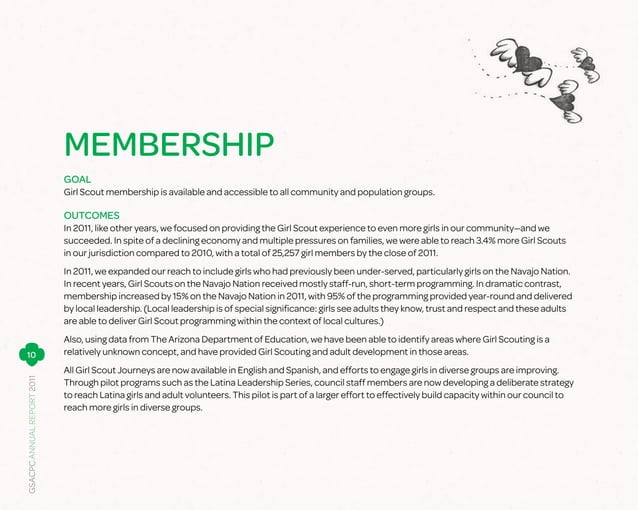 Annual Report 2011 Girl ScoutsArizona CactusPine Council PPT