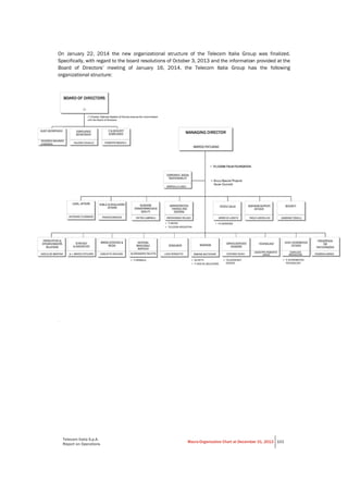 T
On
Sp
Bo
org
.
Telecom Italia S.p
Report on Operatio
n January 22,
pecifically, with
oard of Direct
ganizational st
.A.
ons
2014 the ne
h regard to the
tors’ meeting
tructure:
ew organizatio
board resoluti
of January 1
M
onal structure
ons of Octobe
16, 2014, th
Macro-Organization
of the Teleco
r 3, 2013 and
he Telecom It
n Chart at Decemb
om Italia Grou
the informatio
alia Group ha
ber 31, 2013 103
up was finaliz
on provided at
as the follow
3
zed.
the
wing
 