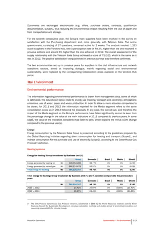 Report on Operations Sustainability – The Environment 112
Documents are exchanged electronically (e.g. offers, purchase orders, contracts, qualification
documentation, surveys), thus reducing the environmental impact resulting from the use of paper and
from transportation and storage.
For the seventh consecutive year, the Group’s main suppliers have been involved in the survey on
satisfaction with the Purchasing department and, more generally, with Telecom Italia. The online
questionnaire, consisting of 27 questions, remained active for 2 weeks. The analysis involved 1,323
active suppliers in the Vendors Hub, with a participation rate of 48.3%, higher than the one recorded in
previous editions and around 6% higher than the one achieved in 2012. The overall assessment of the
supply relationship with the Telecom Italia Group achieved a score of 75/100, which is the same as it
was in 2012. The positive satisfaction rating achieved in previous surveys was therefore confirmed.
The two e-communities set up in previous years for suppliers in the civil infrastructure and network
operations sectors, aimed at improving dialogue, mainly regarding social and environmental
sustainability, were replaced by the corresponding Collaboration Areas available on the Vendors Hub
portal.
The Environment
Environmental performance
The information regarding environmental performance is drawn from management data, some of which
is estimated. The data shown below relate to energy use (heating, transport and electricity), atmospheric
emissions, use of water, paper and waste production. In order to allow a more accurate comparison to
be drawn, for 2011 and 2012 the information reported for the Media segment refers to the same
consolidation scope as in 2013 following the disposals. In any case, the overall size, and therefore the
impact of the Media segment on the Group's performance, have fallen significantly, as can be seen from
the percentage change in the value of the main indicators in 2013 compared to previous years. In some
cases, the value of the indicators considered has fallen to zero, which explains the minus 100% change
compared to the previous year(s).
Energy
Energy consumption by the Telecom Italia Group is presented according to the guidelines proposed by
the Global Reporting Initiative regarding direct consumption for heating and transport (Scope1), and
indirect consumption for the purchase and use of electricity (Scope2), according to the GreenHouse Gas
Protocol(1) definition.
Heating systems
Energy for heating: Group breakdown by Business Unit (%)
Group Domestic Brazil Media Olivetti
Energy generated by heating oil MJ 108,152,289 99.77% 0% 0% 0.23%
Energy generated by natural gas MJ 686,974,478 93.97% 0% 0% 6.03%
Total energy for heating MJ 795,126,767 94.76% 0% 0% 5.24%
Total energy for heating: Group breakdown by Business Unit (%) and % variation compared to the previous two
years
Group Domestic Brazil Media Olivetti
MJ 795,126,767 94.76% 0% 0% 5.24%
2013 v. 2012 23.42% 27.97% 0% (100%) (23.40%)
2013 v. 2011 19.97% 24.45% 0% (100%) (24.43%)
(1) The GHG Protocol (Greenhouse Gas Protocol Initiative), established in 1998 by the World Resources Institute and the World
Business Council for Sustainable Development, develops calculation methods and studies aimed at promoting innovation and
assuming responsibility for climate change.
 