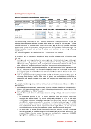 Report on Operations Sustainability – The Environment 113
Electricity procured and produced
Electricity consumption: Group breakdown by Business Unit (%)
Group Domestic Brazil Media Olivetti
Electricity from mixed sources kWh 2,363,172,937 81.91 % 17.11% 0.81 % 0.17 %
Electricity from renewable
sources
kWh 39,122,154 89.18% 0% 0% 10.82%
Total electricity kWh 2,402,295,091 82.03% 16.83% 0.79% 0.35%
Total electricity consumption: Group breakdown by Business Unit (%) and % variation compared to the previous
two years
Group Domestic Brazil Media Olivetti
kWh 2,402,295,091 82.03% 16.83% 0.79% 0.35%
2013 v. 2012 0.10% (1.11)% 10.78% (24.49)% (51.29)%
2013 v. 2011 0.03% (2.07)% 16.37% (20.97)% (53.43)%
Group-wide energy consumption in 2013 remained substantially unchanged compared to both the
previous years, despite the increased volume of traffic of the data handled: in Italy there was a further
decrease compared to previous years, while in Brazil there was a significant increase. Generally
speaking, the increase in consumption would be much more significant, given the development of the
telecommunication network and services, if actions were not taken to seek energy efficiency
opportunities.
The reduction target set in 2012 for Telecom Italia S.p.A. was in any case achieved.
In accordance with the energy policy adopted, the Group continued to take action in the following areas
this year:
• seeking energy saving opportunities, i.e. recovering energy without structural changes but through
organic action - e.g. temperature alignment and redefinition of Group policies, improving the
efficiency of existing cogeneration plants, energy stations, recalibration of set-points in multi-system
sites, cogeneration refrigeration systems, free cooling, disconnection of obsolete equipment;
• technological upgrading and distributed generation work, with investments aimed at achieving "less
use at a lower cost", including free cooling technologies, prioritising air conditioning, office lighting
and industrial sites, as well as trigeneration plants (including micro plants), geothermal and other
renewable sources;
• work on organisation and Energy Engagement to identify the "enabling factors" for the purpose of
achieving energy savings, defining roles aimed at guiding the implementation of initiatives to
disseminate the results achieved at all levels and promoting an energy-saving culture in the
company.
Previously launched energy saving initiatives continued and new initiatives were undertaken in 2013 in
Italy, including:
• technological modernisation and streamlining of exchange and Radio Base Station (RBS) equipment,
involving 650 power stations (2.8% of the total), 591 dedicated air conditioning systems (1.4% of the
total) and 1,818 batteries (4.5% of the total);
• as part of the work done on technological systems serving buildings and telecommunication
systems:
- the programme launched in 2011 to replace traditional (neon and dichroic) lamps with
innovative and energy efficient LED lighting systems was completed in 2013. In total, over
350,000 bulbs have been replaced and a saving of over 9 GWh/year has been estimated for
every 100,000 replacements made. The benefits of the initiative include the longer life of LED
lamps, fewer scheduled maintenance activities and less invasiveness of these activities because
lamp replacement doesn't require replacement of the light fixtures, as well as lower
environmental impact resulting from the smaller number of fluorescent bulbs being used;
- the replacement of lighting fixtures (ceiling lights) has been launched in offices. These new
lighting fixtures will be fitted with presence detectors and will be dimmable according to the
amount of lighting from the outside. The programme provides for the replacement of 30,000
lighting fixtures by 2015, using energy efficient LED fixtures;
 