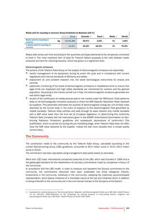 Report on Operations Sustainability – The Community 120
Waste sent for recycling or recovery: Group breakdown by Business Unit (%)
Group Domestic Brazil Media Olivetti
Waste sent for recycling or
recovery
Kg 15,091,886 95.47% 2.93% 0% 1.60%
% Waste sent for recycling or
recovery
91.52% 93.19% 62.34% 0% 79.39%
Waste data varies over time according to the quantities and types delivered to the companies contracted
to treat it. The most important item of data for Telecom Italia's purposes is the ratio between waste
produced and sent for recycling/recovery, which has grown to a significant level.
Electromagnetic emissions
The actions of the Telecom Italia Group on the subject of electromagnetic emissions are essentially:
• careful management of its equipment during its entire life cycle and in compliance with current
regulations and internal standards of efficiency and safety;
• deployment of, and constant research into, the latest technological instruments for checks and
controls;
• systematic monitoring of the levels of electromagnetic emissions in installations aims to ensure that
legal limits are respected and high safety standards are maintained for workers and the general
population. According to the checks carried out in Italy, the electromagnetic emissions generated are
well within legal limits;
• as part of the certification of mobile phones sold on the market under the TIM brand, TILab performs
tests on all technologically innovative products to check the SAR (Specific Absorption Rate) declared
by suppliers. This parameter estimates the quantity of electromagnetic energy per unit of body mass
absorbed by the human body in the event of exposure to the electromagnetic field generated by
mobile handsets. Telecom Italia certifies and sells through its sales network only mobile handsets
with a SAR value lower than the limit set by European legislation. In determining this conformity
Telecom Italia complies with the instructions given in the ICNIRP (International Commission on Non-
Ionizing Radiation Protection) guidelines and subsequent declarations of conformity(1). This
qualification, which is carried out during the pre-marketing stage, when Telecom Italia does not often
have the SAR value declared by the supplier, makes the test more valuable than a simple quality
control check.
The Community
The contribution made to the community by the Telecom Italia Group, calculated according to the
London Benchmarking Group (LBG) guidelines, amounted to 46.4 million euros in 2013 (36.4 million
euros in 2012).
The contribution has been calculated using management data partly based on estimates.
More than 100 major international companies subscribe to the LBG, which was founded in 1994 and is
the global gold standard for the classification of voluntary contributions made by companies in favour of
the community.
In accordance with the LBG model, in order to measure and represent the Group's commitment to the
community, the contributions disbursed have been subdivided into three categories (Charity,
Investments in the community, Initiatives in the community), adopting the customary pyramid-shaped
representation, which places initiatives of a charitable nature at the top and initiatives which in addition
to being of benefit to the community are in the commercial interest of the Company at the bottom.
(1) Guidelines for Limiting Exposure to Time-Varying Electric, Magnetic, and Electromagnetic Fields (up to 300 GHz). Health Physics
74 (4): 494-522; 1998; Statement on the "Guidelines for limiting exposure to time-varying electric, magnetic and
electromagnetic fields (up to 300 GHz)". Health Physics 97(3):257-259; 2009.
 