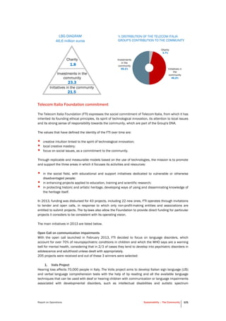 Report on Operations Sustainability – The Community 121
Telecom Italia Foundation commitment
The Telecom Italia Foundation (FTI) expresses the social commitment of Telecom Italia, from which it has
inherited its founding ethical principles, its spirit of technological innovation, its attention to local issues
and its strong sense of responsibility towards the community, which are part of the Group's DNA.
The values that have defined the identity of the FTI over time are:
• creative intuition linked to the spirit of technological innovation;
• local creative mastery;
• focus on social issues, as a commitment to the community.
Through replicable and measurable models based on the use of technologies, the mission is to promote
and support the three areas in which it focuses its activities and resources:
• in the social field, with educational and support initiatives dedicated to vulnerable or otherwise
disadvantaged people;
• in enhancing projects applied to education, training and scientific research;
• in protecting historic and artistic heritage, developing ways of using and disseminating knowledge of
the heritage itself.
In 2013, funding was disbursed for 43 projects, including 22 new ones. FTI operates through invitations
to tender and open calls, in response to which only non-profit-making entities and associations are
entitled to submit projects. The by-laws also allow the Foundation to provide direct funding for particular
projects it considers to be consistent with its operating vision.
The main initiatives in 2013 are listed below.
Open Call on communication impairments
With the open call launched in February 2013, FTI decided to focus on language disorders, which
account for over 70% of neuropsychiatric conditions in children and which the WHO says are a warning
bell for mental health, considering that in 2/3 of cases they tend to develop into psychiatric disorders in
adolescence and adulthood unless dealt with appropriately.
205 projects were received and out of these 3 winners were selected:
1. Volis Project
Hearing loss affects 70,000 people in Italy. The Volis project aims to develop Italian sign language (LIS)
and verbal language comprehension tests with the help of lip reading and all the available language
techniques that can be used with deaf or hearing children with communication or language impairments
associated with developmental disorders, such as intellectual disabilities and autistic spectrum
Charity
3.7%
Initiatives in
the
community
46.2%
Investments
in the
community
50.1%
% DISTRIBUTION OF THE TELECOM ITALIA
GROUP'S CONTRIBUTION TO THE COMMUNITY
Initiatives in the community
21.5
Charity
1.8
Investments in the
community
23.3
LBG DIAGRAM
46.6 million euros
 