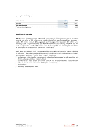 Telecom Italia Group
Consolidated Financial Statements
Note 3
Scope of consolidation 176
Operating Data Tim Brasil group
(millions of euros) 2013 2012
Revenues 6,945 7,477
Profit (loss) for the year 531 605
of which Non-controlling interests 177 202
Financial Data Tim Brasil group
Aggregate cash flows generated a negative 12 million euros in 2013, essentially due to a negative
exchange rate effect of 307 million euros; excluding that effect, cash flow would have generated a
positive 295 million euros. In 2012, aggregate cash flows generated a positive 297 million euros,
essentially due to a negative exchange rate effect of 168 million euros; excluding that effect, cash flow
would have generated a positive 465 million euros. Dividends paid to non-controlling interests totaled
86 million euros in 2013, compared to 69 million euros in 2012.
Lastly, again with reference to the Tim Brasil group and in line with the information given in the Report
on Operations – Main risks and uncertainties Section, the main risk factors that could restrict, including
significantly, the operations of the Tim Brasil group are listed below:
• strategic risks (risks related to macroeconomic and political factors, as well as risks associated with
foreign exchange restrictions and competition);
• operational risks (risks related to business continuity and development of the fixed and mobile
networks, as well as risks associated with litigation and disputes);
• financial risks;
• Regulatory and Compliance risks.
 