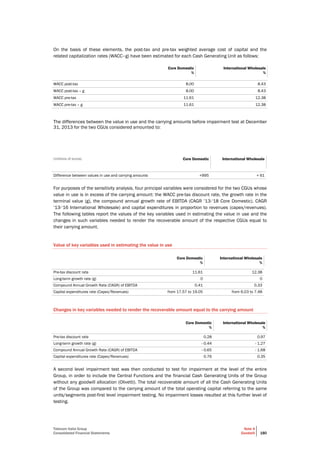 Telecom Italia Group
Consolidated Financial Statements
Note 4
Goodwill 180
On the basis of these elements, the post-tax and pre-tax weighted average cost of capital and the
related capitalization rates (WACC–g) have been estimated for each Cash Generating Unit as follows:
Core Domestic
%
International Wholesale
%
WACC post-tax 8.00 8.43
WACC post-tax – g 8.00 8.43
WACC pre-tax 11.61 12.38
WACC pre-tax – g 11.61 12.38
The differences between the value in use and the carrying amounts before impairment test at December
31, 2013 for the two CGUs considered amounted to:
(millions of euros) Core Domestic International Wholesale
Difference between values in use and carrying amounts +995 + 61
For purposes of the sensitivity analysis, four principal variables were considered for the two CGUs whose
value in use is in excess of the carrying amount: the WACC pre-tax discount rate, the growth rate in the
terminal value (g), the compound annual growth rate of EBITDA (CAGR ’13-‘18 Core Domestic). CAGR
’13-‘16 International Wholesale) and capital expenditures in proportion to revenues (capex/revenues).
The following tables report the values of the key variables used in estimating the value in use and the
changes in such variables needed to render the recoverable amount of the respective CGUs equal to
their carrying amount.
Value of key variables used in estimating the value in use
Core Domestic
%
International Wholesale
%
Pre-tax discount rate 11.61 12.38
Long-term growth rate (g) 0 0
Compound Annual Growth Rate (CAGR) of EBITDA 0.41 0.33
Capital expenditures rate (Capex/Revenues) from 17.57 to 19.05 from 6.03 to 7.48
Changes in key variables needed to render the recoverable amount equal to the carrying amount
Core Domestic
%
International Wholesale
%
Pre-tax discount rate 0.28 0.97
Long-term growth rate (g) - 0.44 - 1.27
Compound Annual Growth Rate (CAGR) of EBITDA - 0.65 - 1.68
Capital expenditures rate (Capex/Revenues) 0.76 0.35
A second level impairment test was then conducted to test for impairment at the level of the entire
Group, in order to include the Central Functions and the financial Cash Generating Units of the Group
without any goodwill allocation (Olivetti). The total recoverable amount of all the Cash Generating Units
of the Group was compared to the carrying amount of the total operating capital referring to the same
units/segments post-first level impairment testing. No impairment losses resulted at this further level of
testing.
 