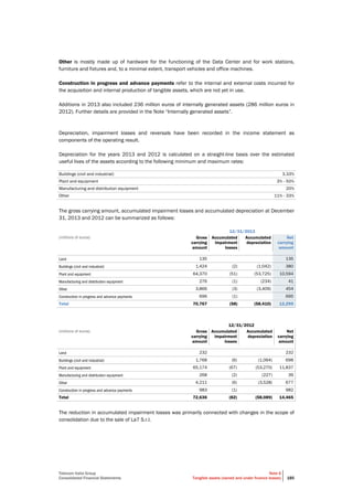 Telecom Italia Group
Consolidated Financial Statements
Note 6
Tangible assets (owned and under finance leases) 185
Other is mostly made up of hardware for the functioning of the Data Center and for work stations,
furniture and fixtures and, to a minimal extent, transport vehicles and office machines.
Construction in progress and advance payments refer to the internal and external costs incurred for
the acquisition and internal production of tangible assets, which are not yet in use.
Additions in 2013 also included 236 million euros of internally generated assets (286 million euros in
2012). Further details are provided in the Note “Internally generated assets”.
Depreciation, impairment losses and reversals have been recorded in the income statement as
components of the operating result.
Depreciation for the years 2013 and 2012 is calculated on a straight-line basis over the estimated
useful lives of the assets according to the following minimum and maximum rates:
Buildings (civil and industrial) 3.33%
Plant and equipment 3% - 50%
Manufacturing and distribution equipment 20%
Other 11% - 33%
The gross carrying amount, accumulated impairment losses and accumulated depreciation at December
31, 2013 and 2012 can be summarized as follows:
12/31/2013
(millions of euros) Gross
carrying
amount
Accumulated
impairment
losses
Accumulated
depreciation
Net
carrying
amount
Land 135 135
Buildings (civil and industrial) 1,424 (2) (1,042) 380
Plant and equipment 64,370 (51) (53,725) 10,594
Manufacturing and distribution equipment 276 (1) (234) 41
Other 3,866 (3) (3,409) 454
Construction in progress and advance payments 696 (1) 695
Total 70,767 (58) (58,410) 12,299
12/31/2012
(millions of euros) Gross
carrying
amount
Accumulated
impairment
losses
Accumulated
depreciation
Net
carrying
amount
Land 232 232
Buildings (civil and industrial) 1,768 (6) (1,064) 698
Plant and equipment 65,174 (67) (53,270) 11,837
Manufacturing and distribution equipment 268 (2) (227) 39
Other 4,211 (6) (3,528) 677
Construction in progress and advance payments 983 (1) 982
Total 72,636 (82) (58,089) 14,465
The reduction in accumulated impairment losses was primarily connected with changes in the scope of
consolidation due to the sale of La7 S.r.l.
 