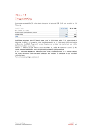 Telecom Italia Group
Consolidated Financial Statements
Note 11
Inventories 197
Note 11
Inventories
Inventories decreased by 71 million euros compared to December 31, 2012 and consisted of the
following:
(millions of euros) 12/31/2013 12/31/2012
Raw materials and supplies 2 3
Work in progress and semifinished products 3 4
Finished goods 360 429
Total 365 436
Inventories particularly refer to Telecom Italia S.p.A. for 154 million euros (112 million euros at
December 31, 2012), the companies in the Brazil Business Unit for 92 million euros (100 million euros
at December 31, 2012). They mainly consist of equipment, handsets and relative fixed and mobile
telecommunications accessories.
Another 77 million euros (86 million euros at December 31, 2012) of inventories is carried by the
Olivetti Business Unit for office products, specialized printers and gaming terminals.
In 2013, inventories were written down by 6 million euros (13 million euros in 2012), mainly to adjust
the carrying amount of fixed and mobile equipment and handsets for marketing to their estimated
realizable value.
No inventories are pledged as collateral.
 